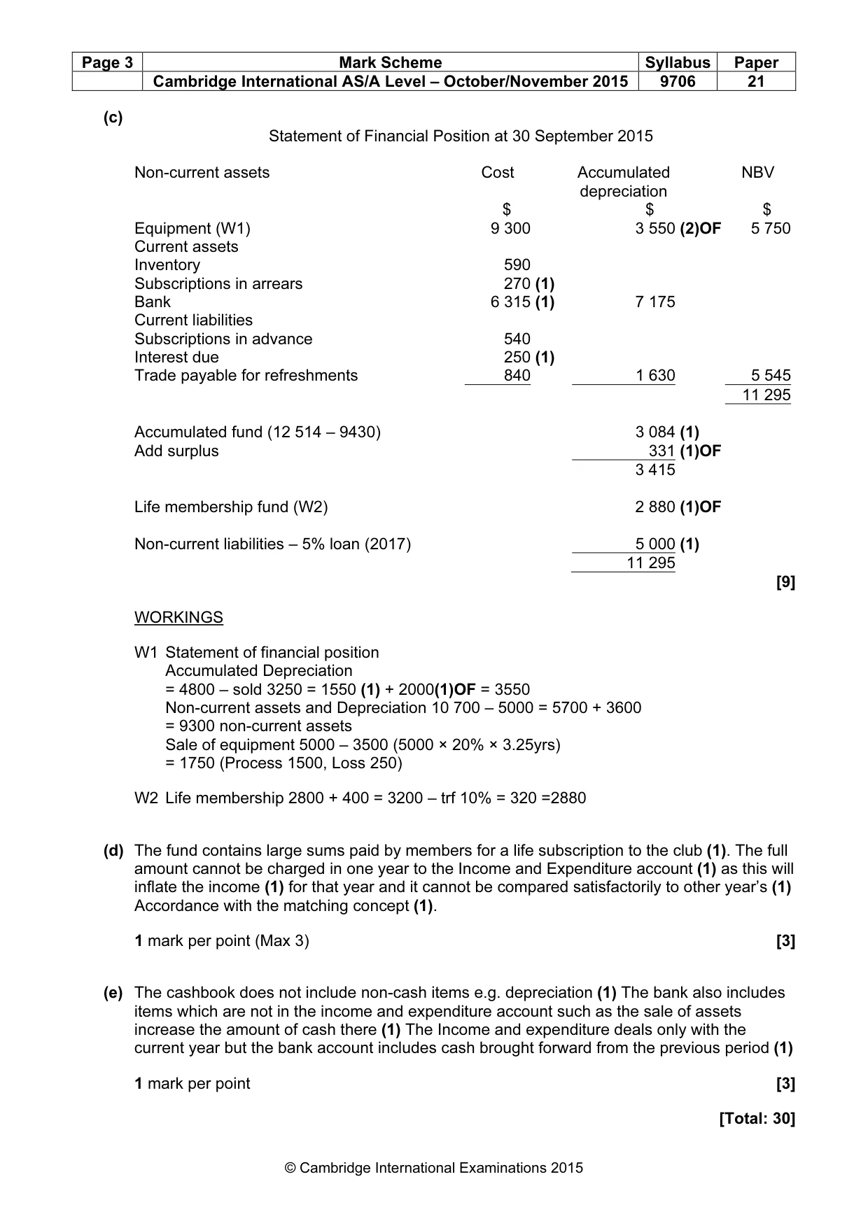 Mark scheme, page 3 of 8