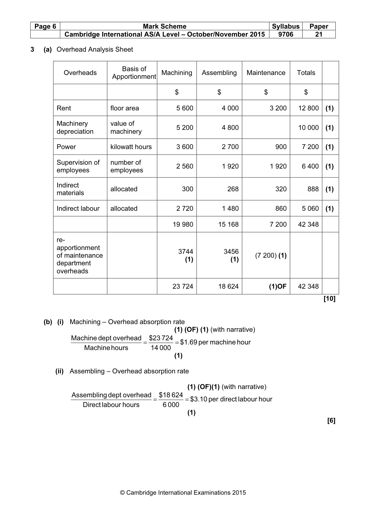 Mark scheme, page 6 of 8