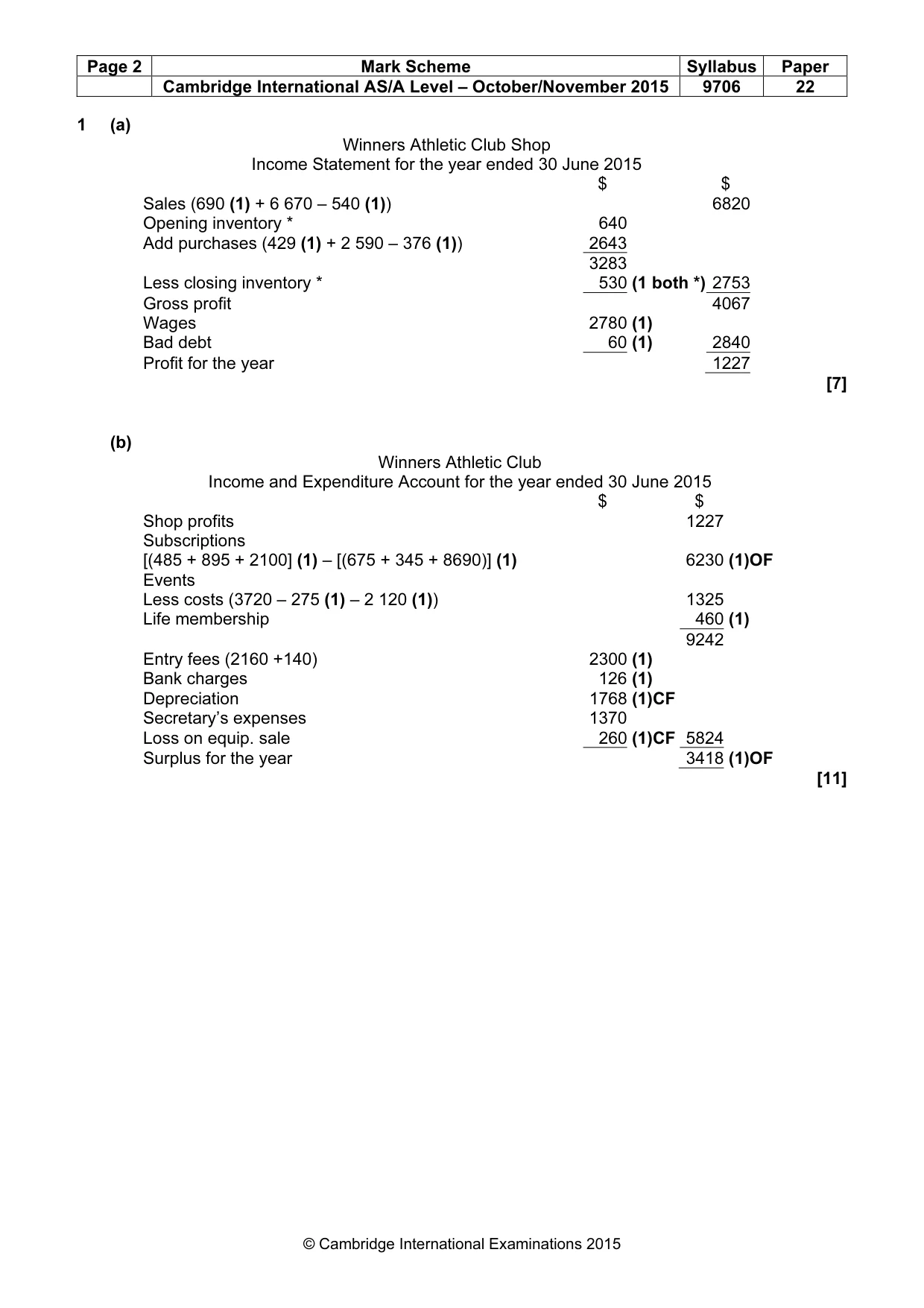 Mark scheme, page 2 of 7
