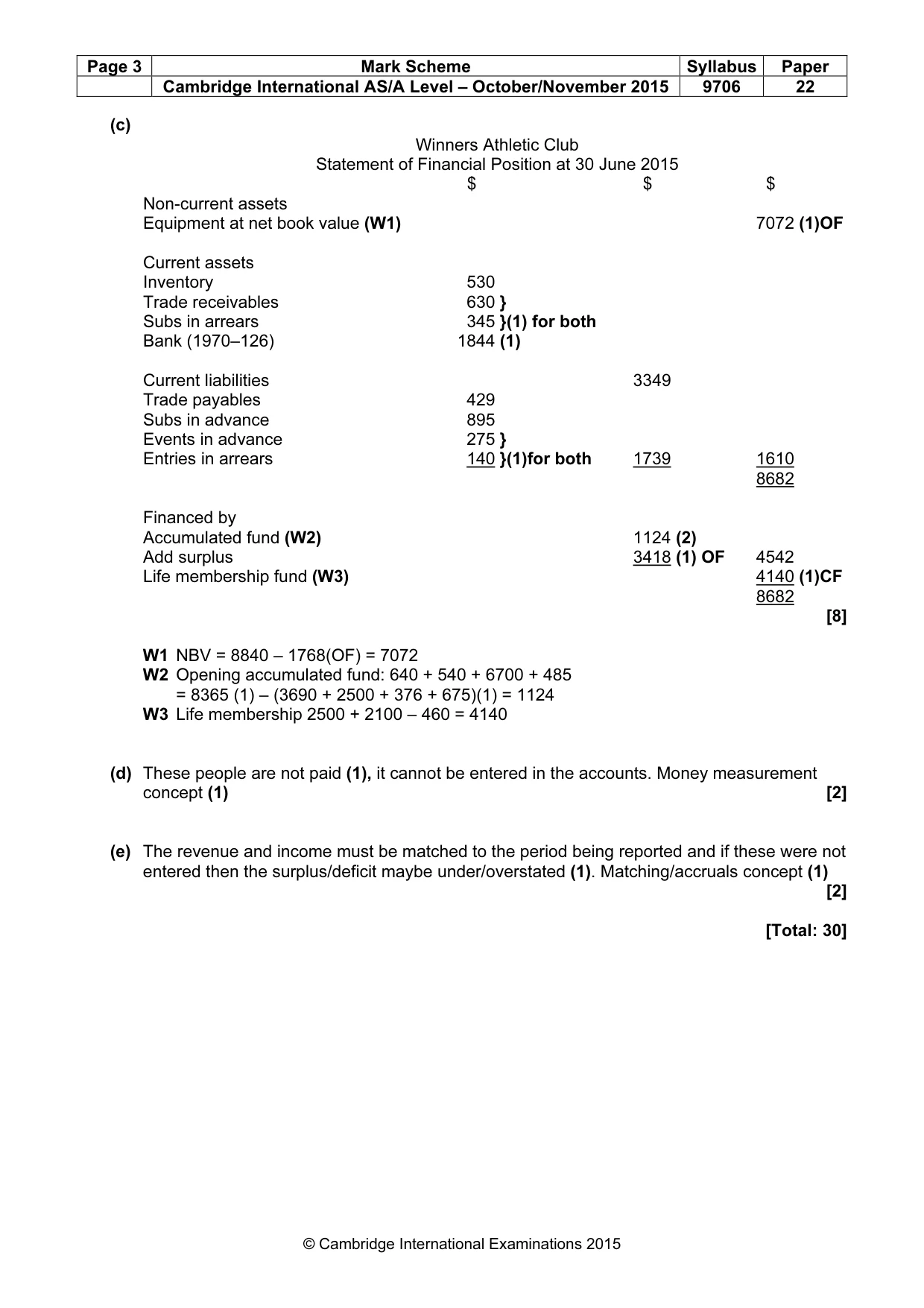 Mark scheme, page 3 of 7