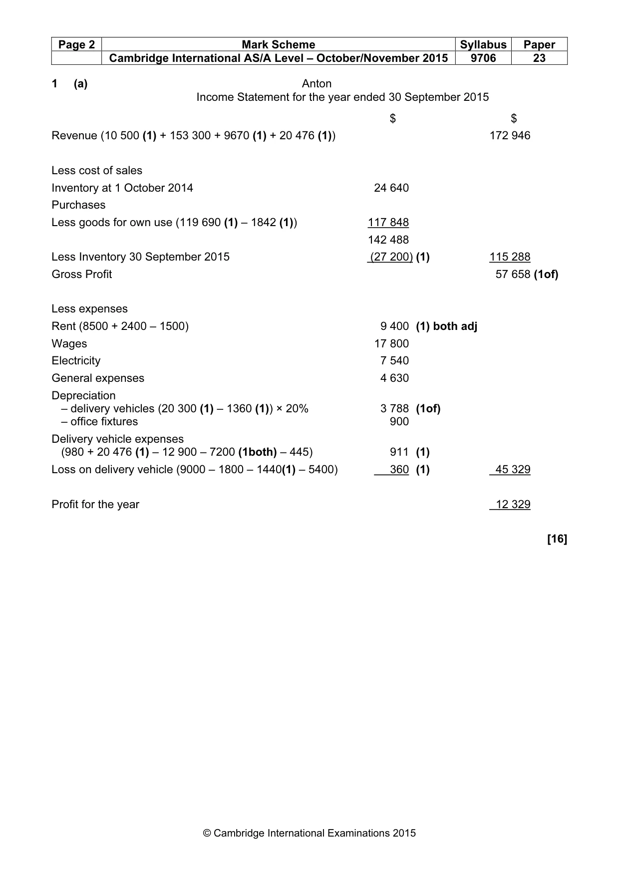 Mark scheme, page 2 of 7