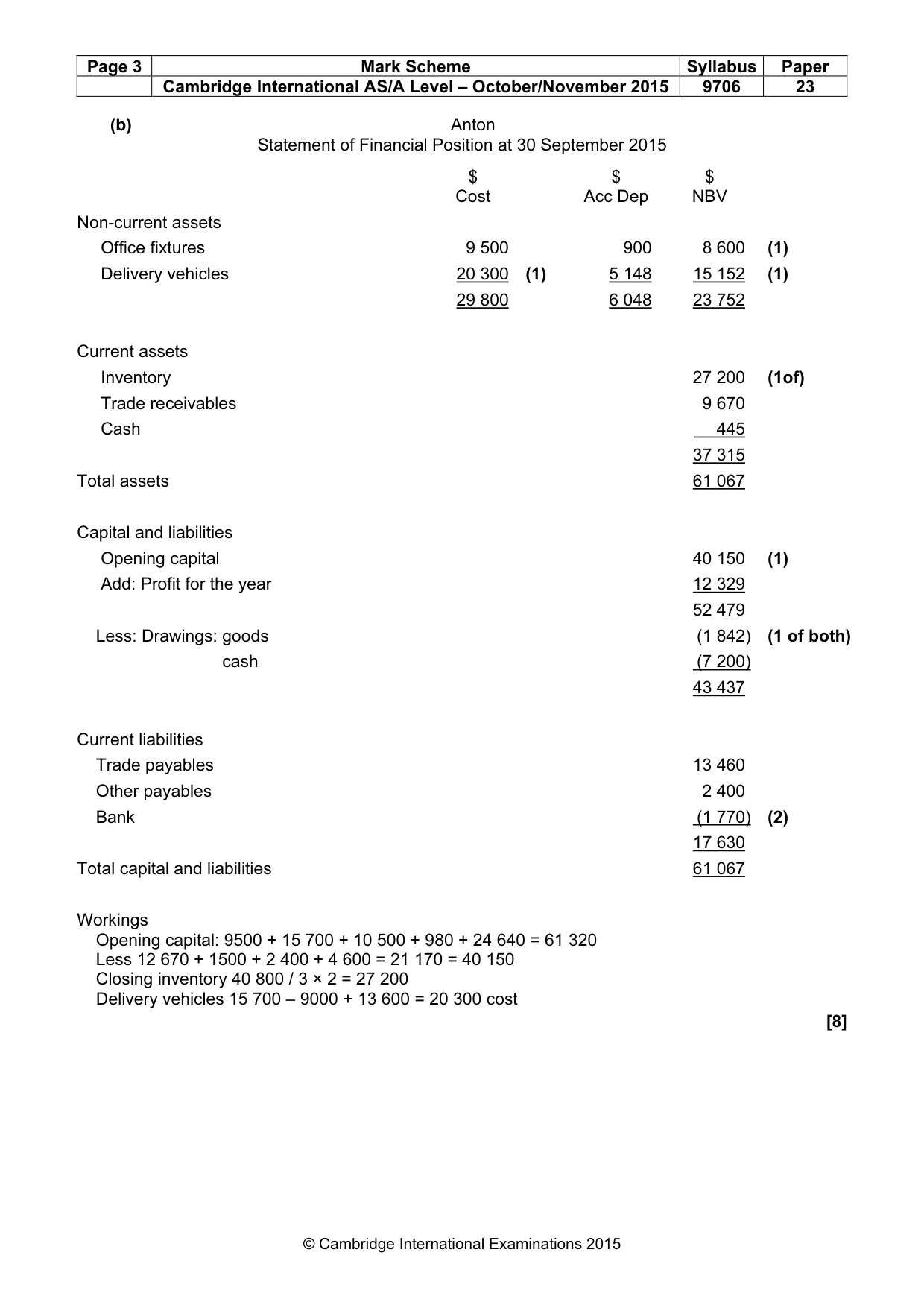 Mark scheme, page 3 of 7