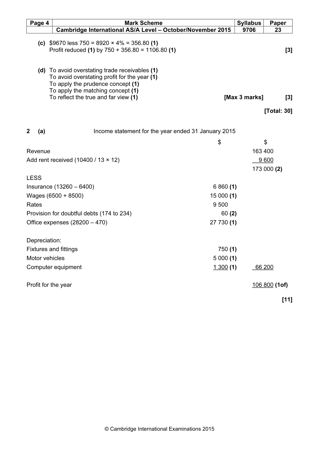 Mark scheme, page 4 of 7