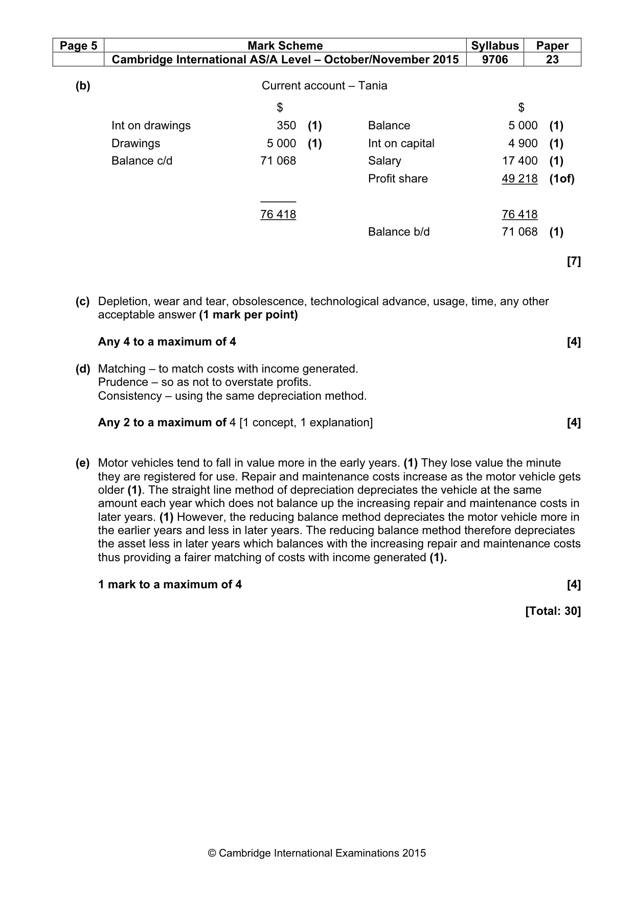 Mark scheme, page 5 of 7