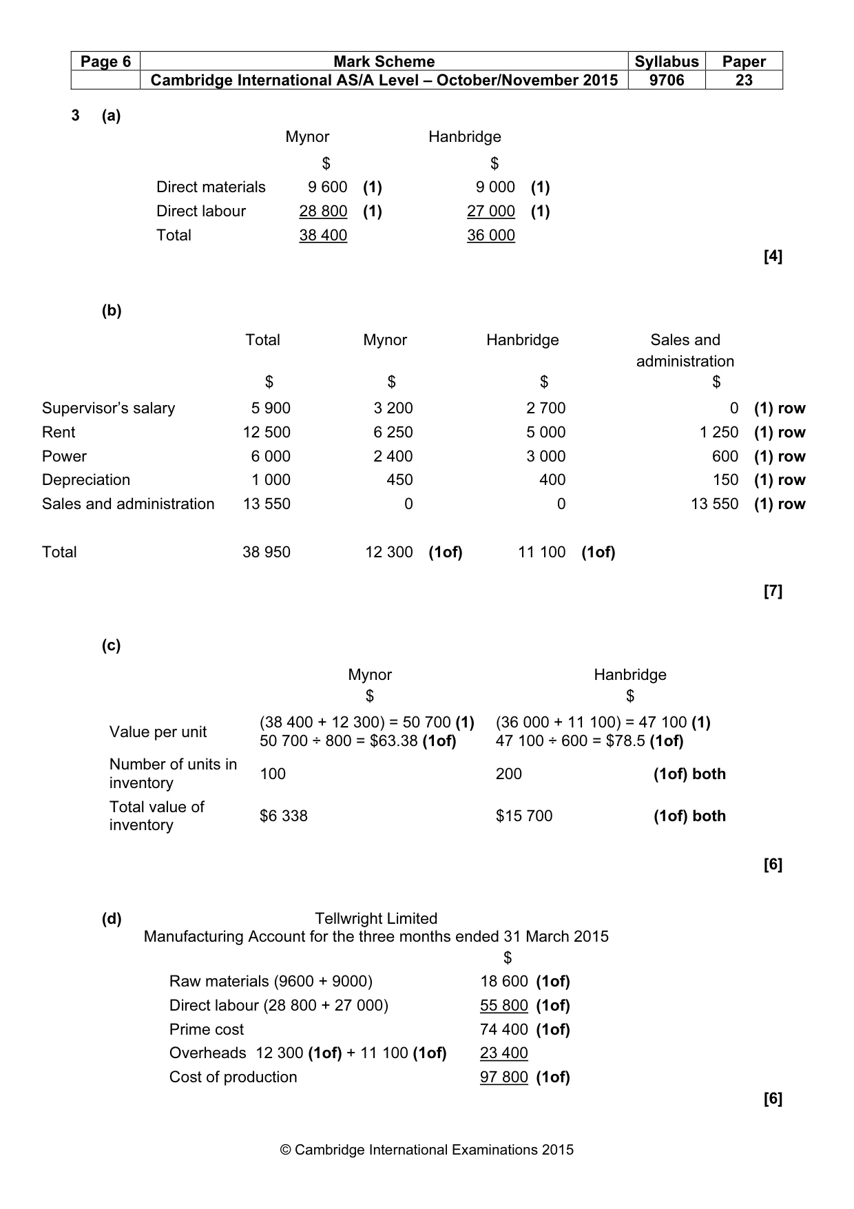 Mark scheme, page 6 of 7