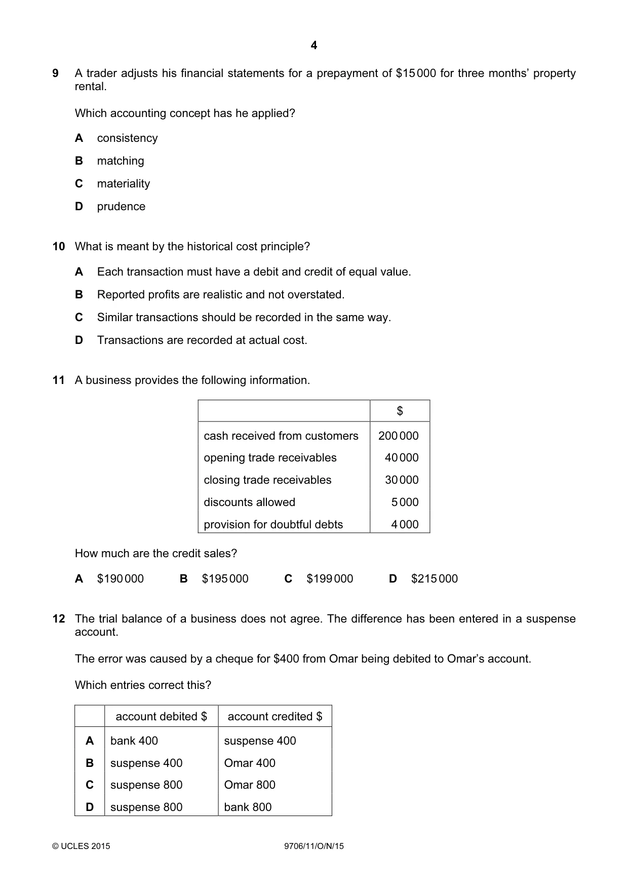 Cambridge A Level Accounting 9706 2015 Oct/Nov Paper 1 · Variant 1 question paper, page 4 of 12