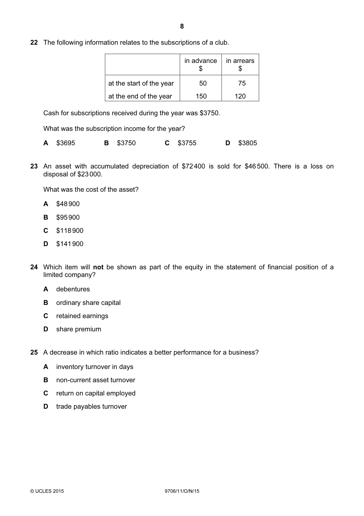 Cambridge A Level Accounting 9706 2015 Oct/Nov Paper 1 · Variant 1 question paper, page 8 of 12