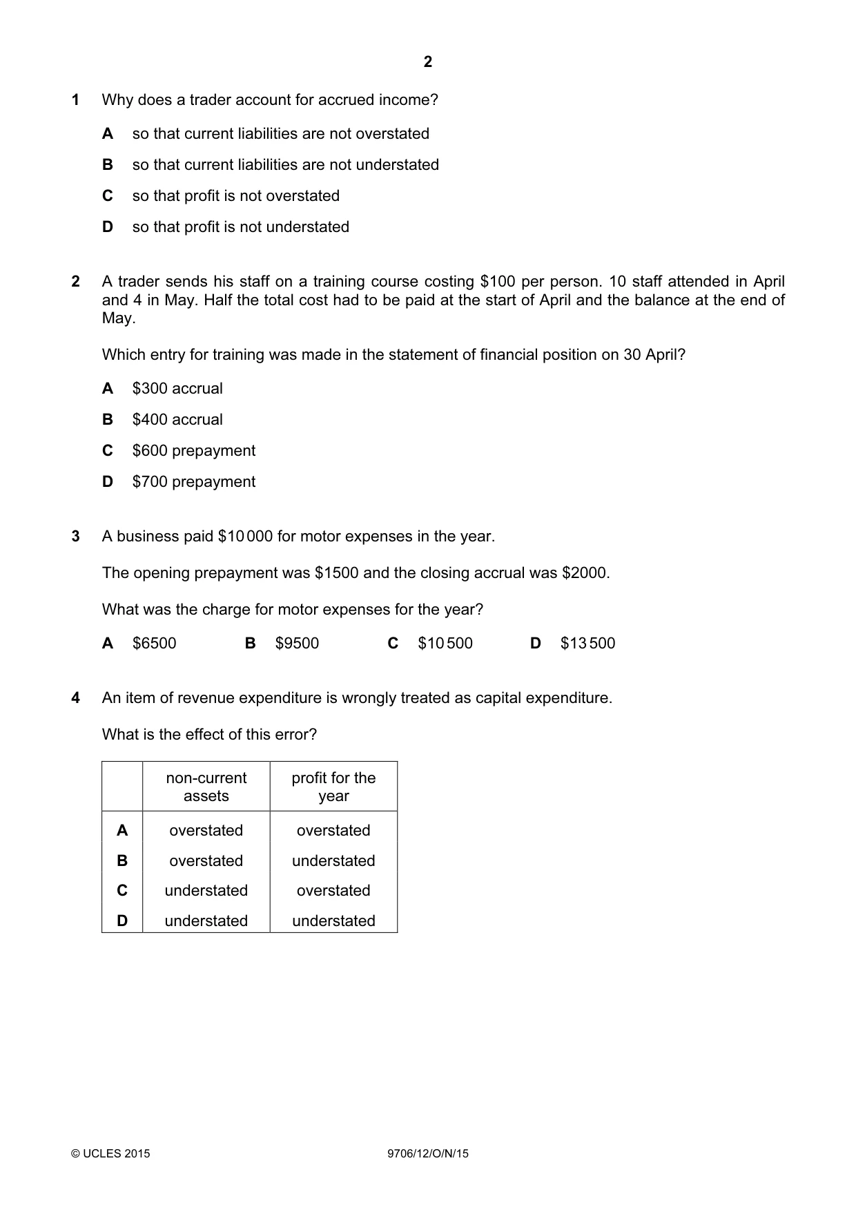Cambridge A Level Accounting 9706 2015 Oct/Nov Paper 1 · Variant 2 question paper, page 2 of 12