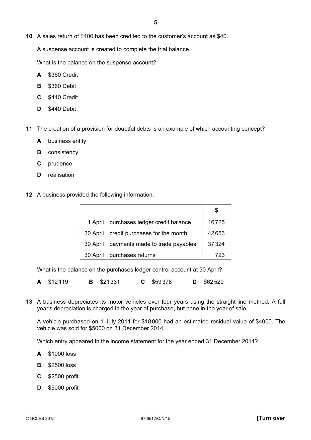 Cambridge A Level Accounting 9706 2015 Oct/Nov Paper 1 · Variant 2 question paper, page 5 of 12