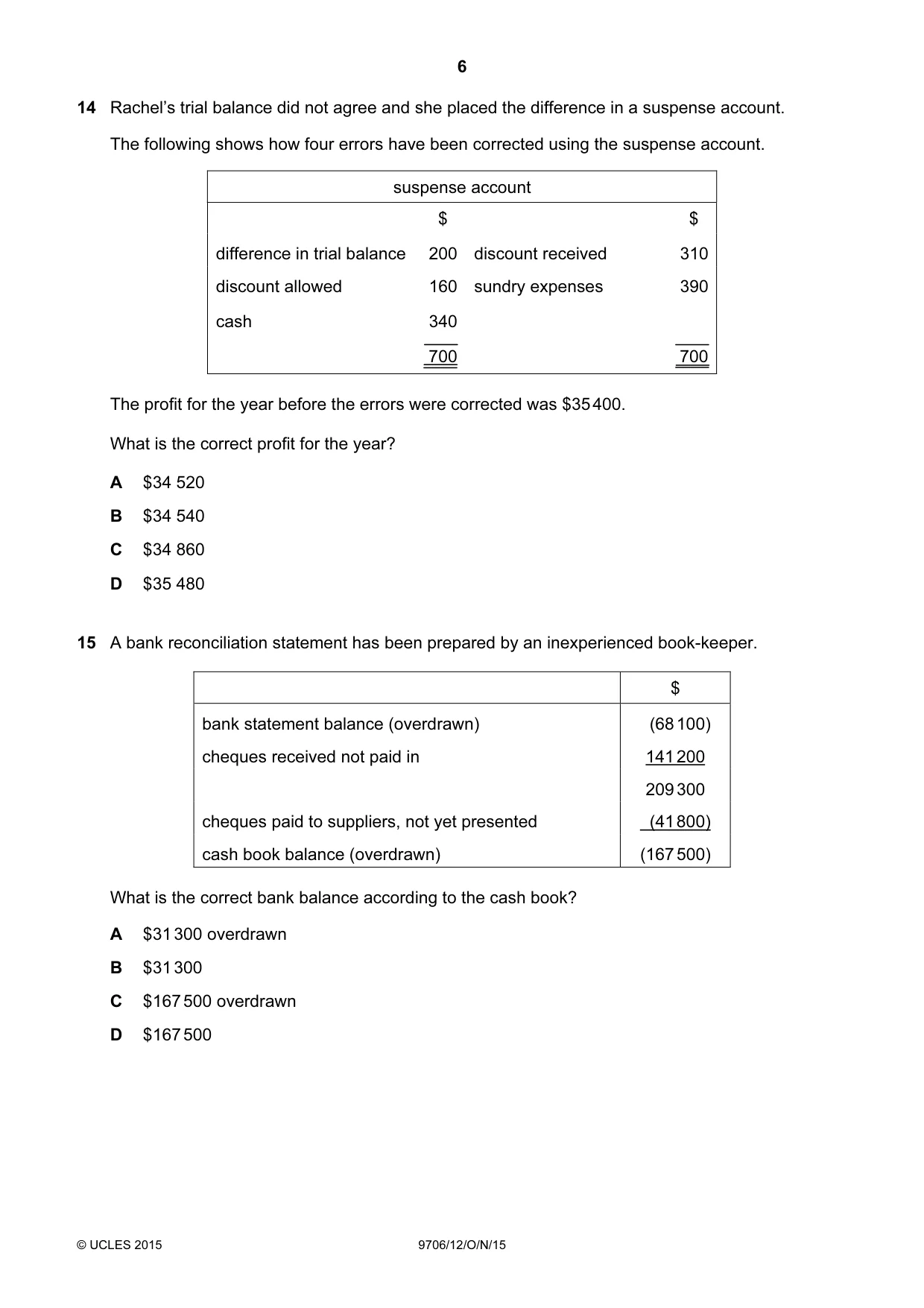 Cambridge A Level Accounting 9706 2015 Oct/Nov Paper 1 · Variant 2 question paper, page 6 of 12