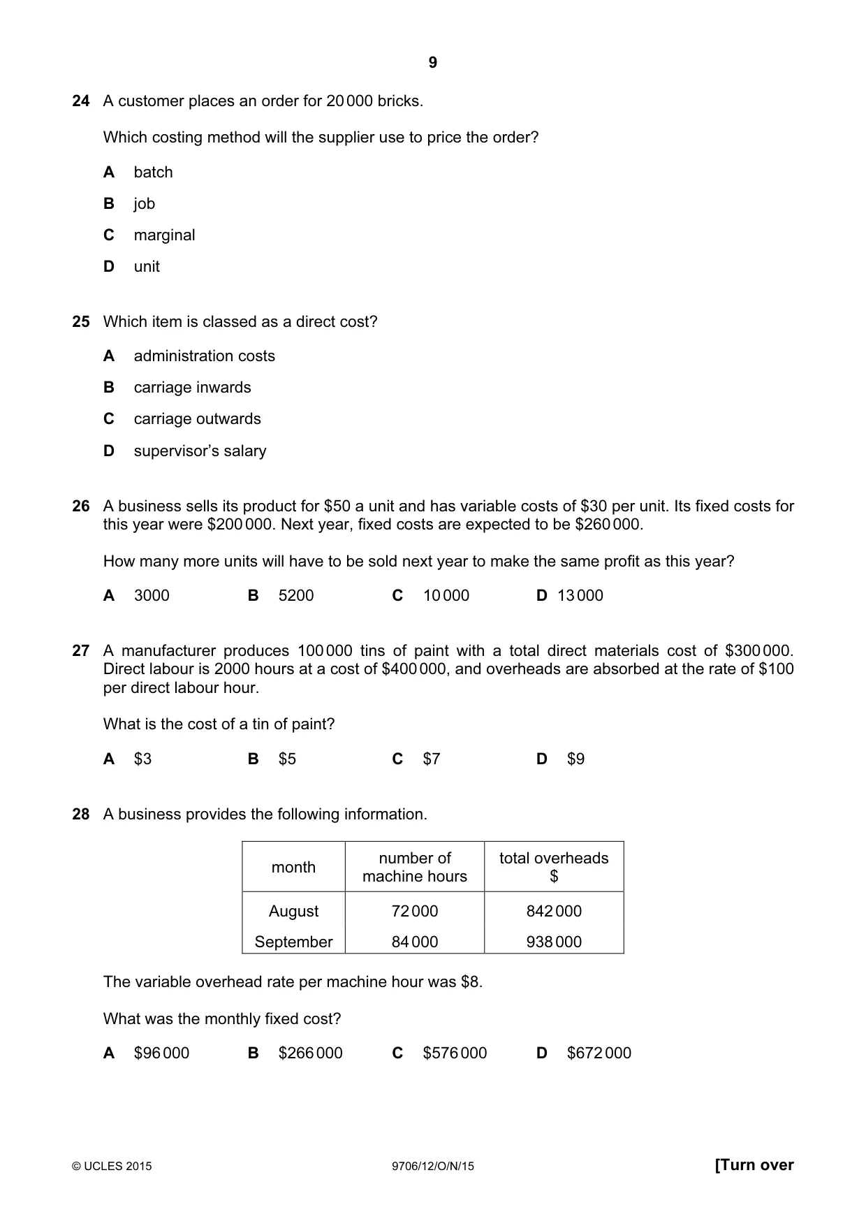 Cambridge A Level Accounting 9706 2015 Oct/Nov Paper 1 · Variant 2 question paper, page 9 of 12