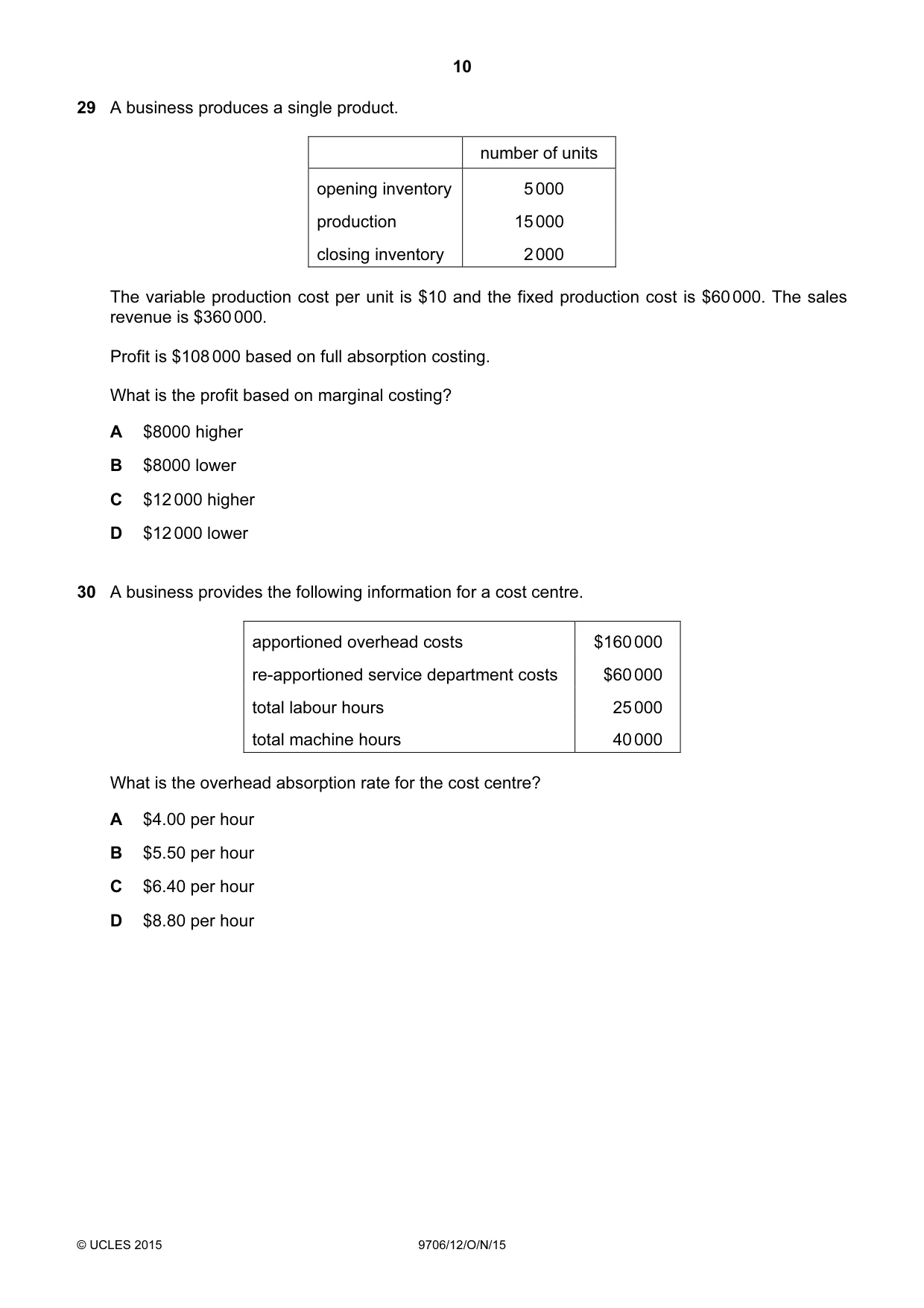 Cambridge A Level Accounting 9706 2015 Oct/Nov Paper 1 · Variant 2 question paper, page 10 of 12