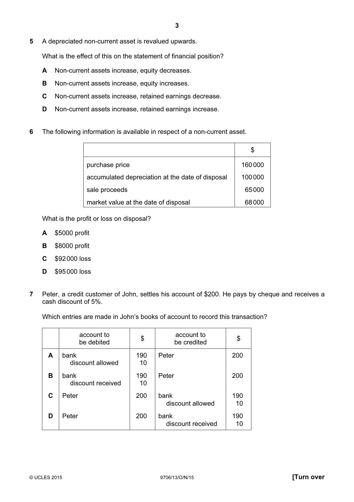 Cambridge A Level Accounting 9706 2015 Oct/Nov Paper 1 · Variant 3 question paper, page 3 of 12