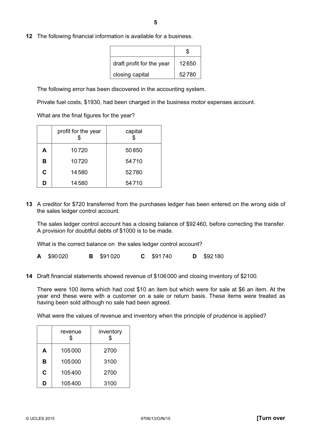 Cambridge A Level Accounting 9706 2015 Oct/Nov Paper 1 · Variant 3 question paper, page 5 of 12