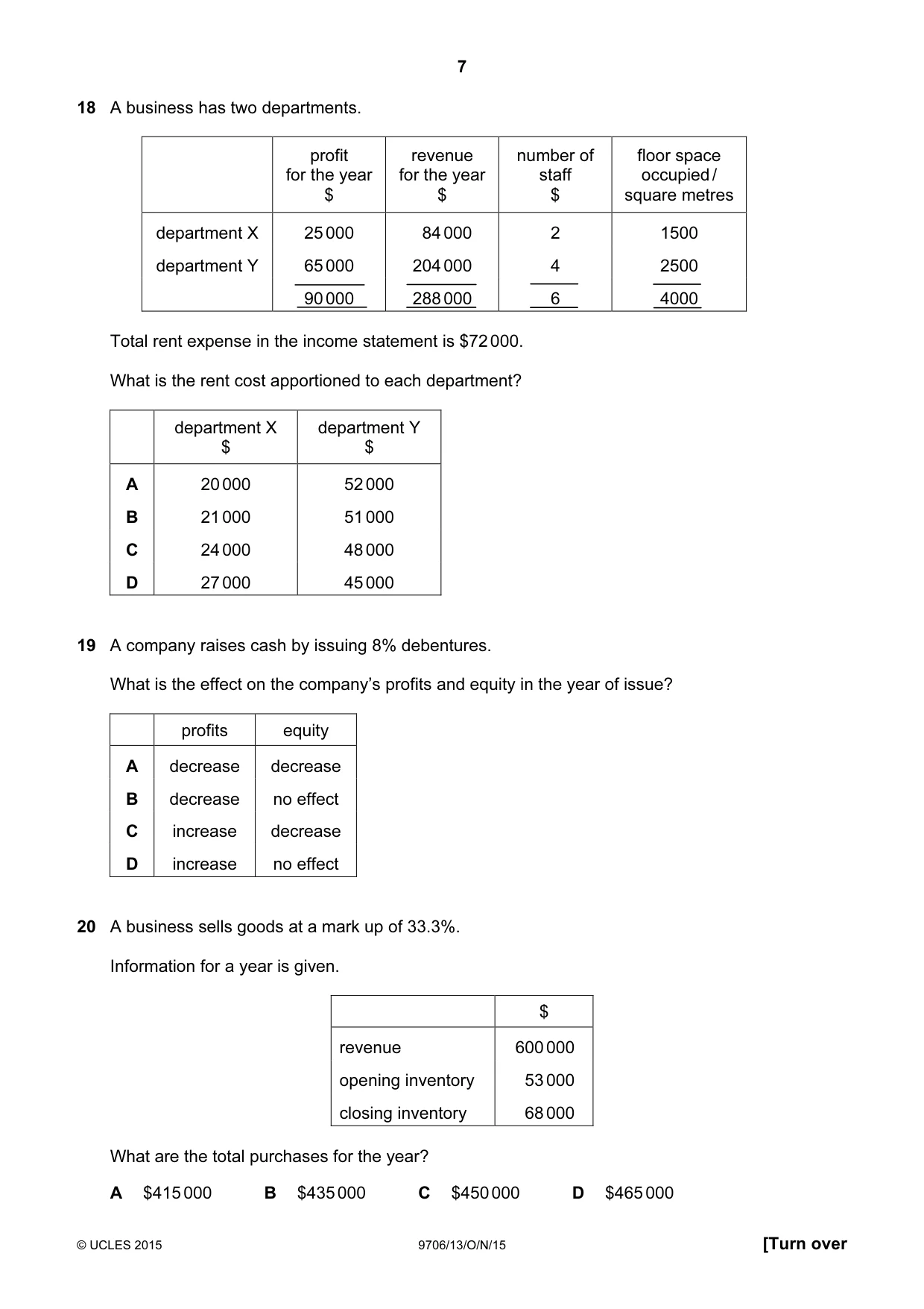 Cambridge A Level Accounting 9706 2015 Oct/Nov Paper 1 · Variant 3 question paper, page 7 of 12