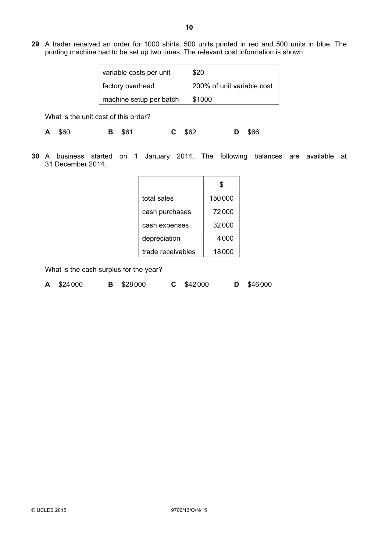 Cambridge A Level Accounting 9706 2015 Oct/Nov Paper 1 · Variant 3 question paper, page 10 of 12