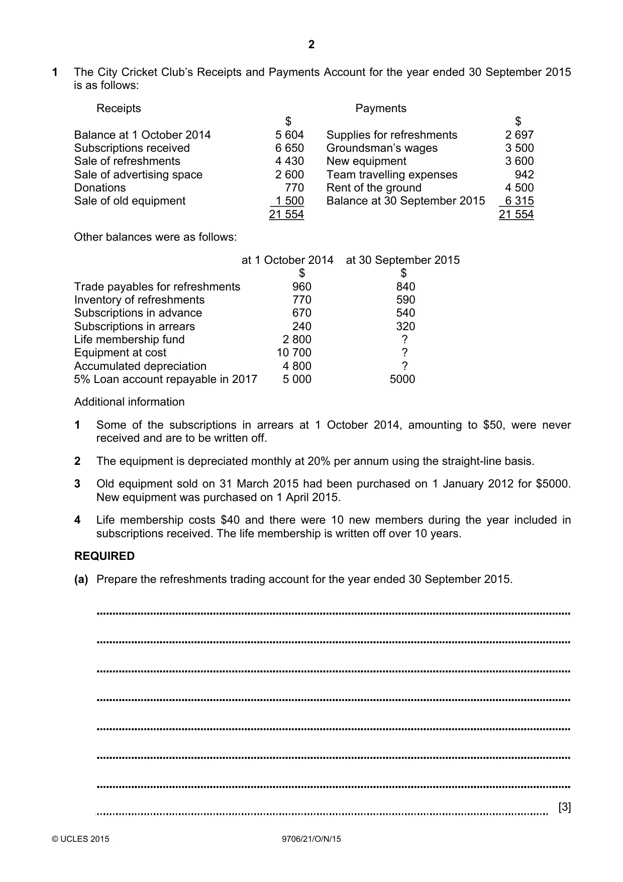 Cambridge A Level Accounting 9706 2015 Oct/Nov Paper 2 · Variant 1 question paper, page 2 of 16