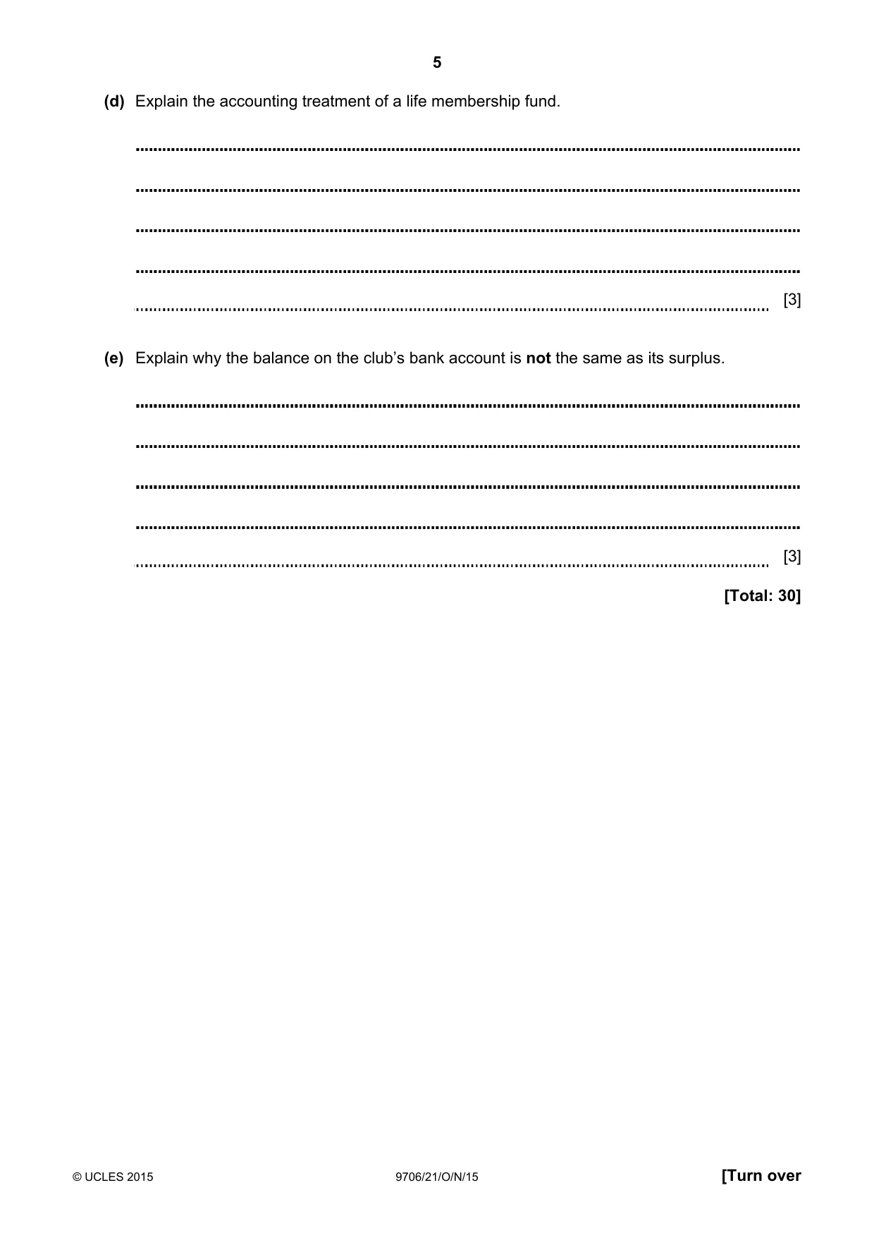 Cambridge A Level Accounting 9706 2015 Oct/Nov Paper 2 · Variant 1 question paper, page 5 of 16
