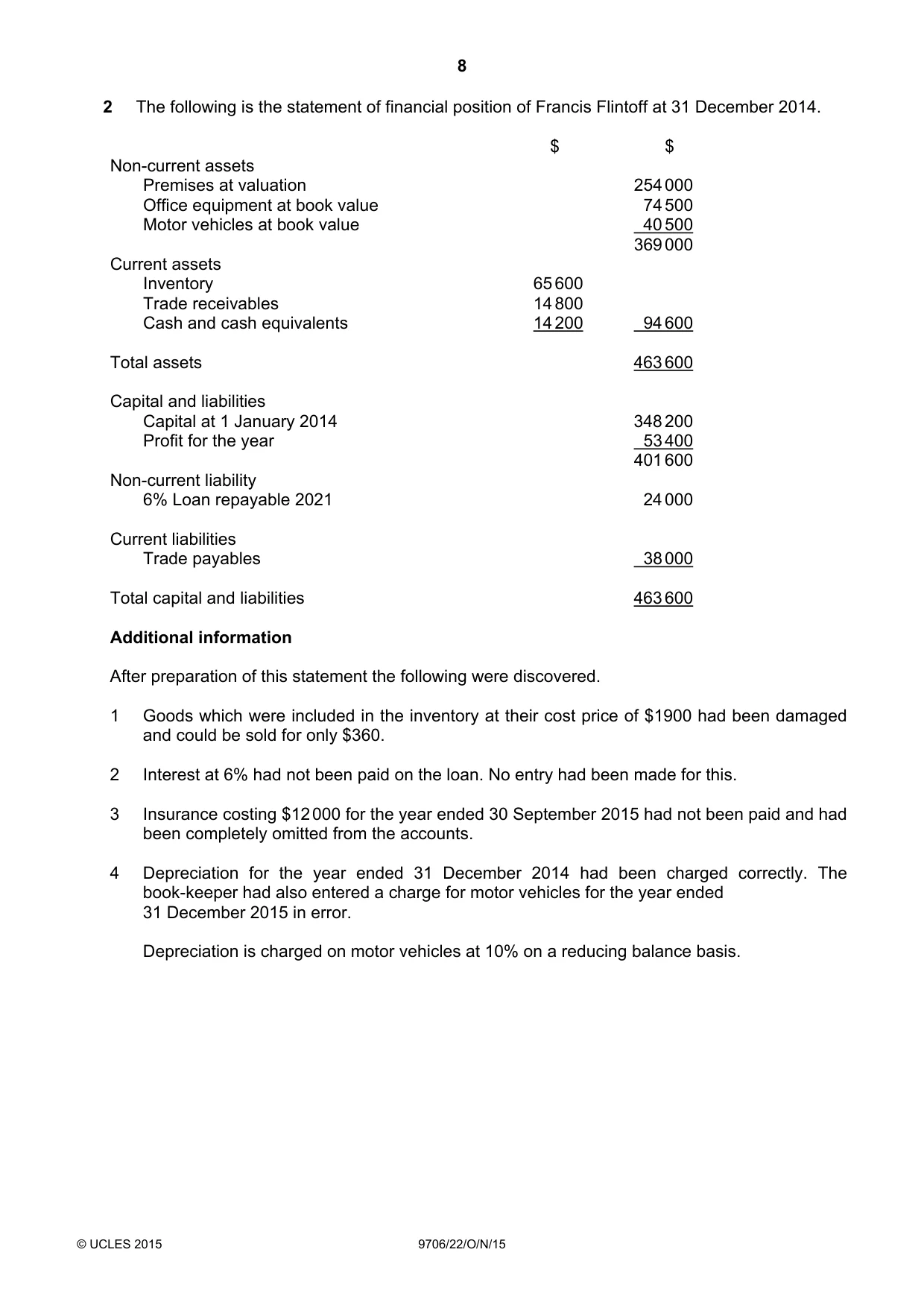 Cambridge A Level Accounting 9706 2015 Oct/Nov Paper 2 · Variant 2 question paper, page 8 of 16