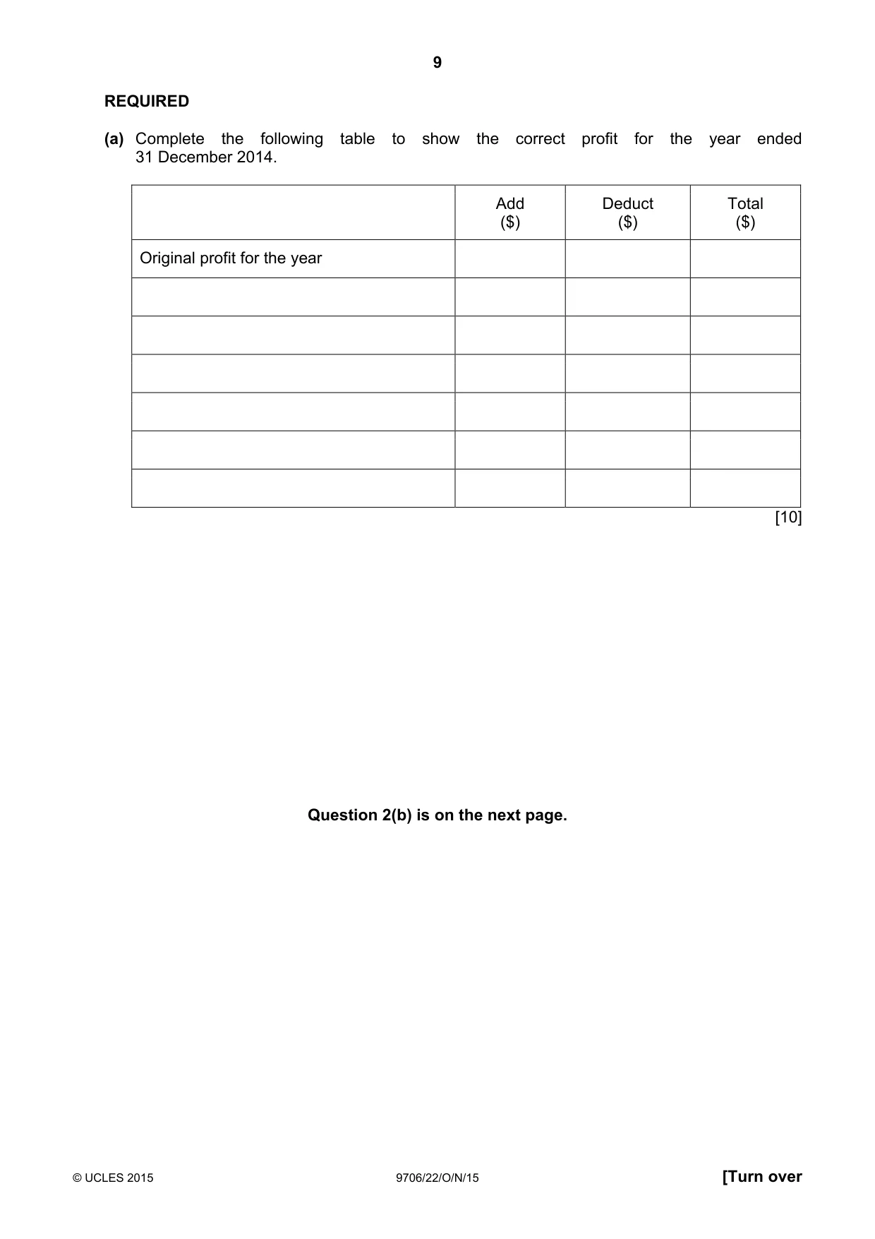 Cambridge A Level Accounting 9706 2015 Oct/Nov Paper 2 · Variant 2 question paper, page 9 of 16