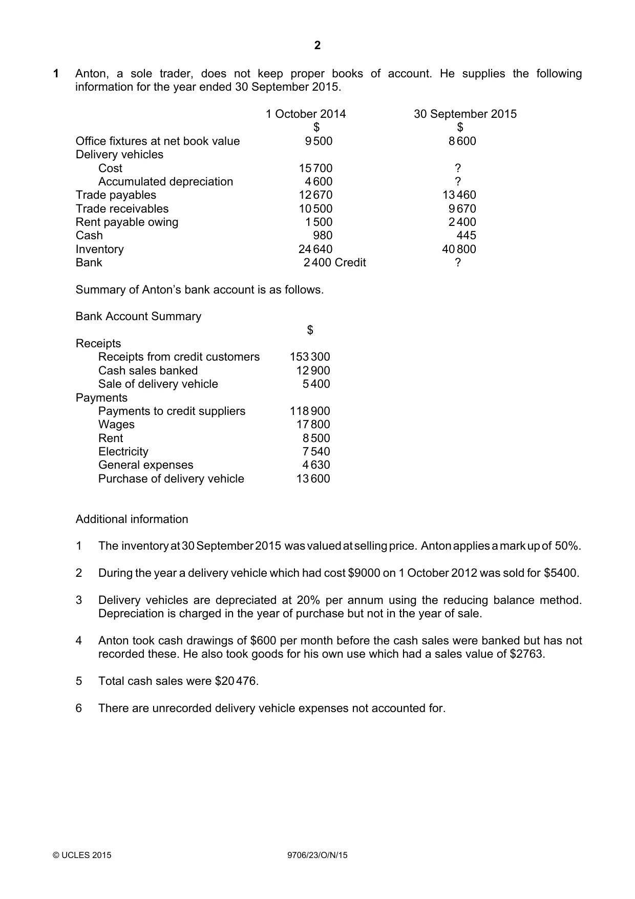 Cambridge A Level Accounting 9706 2015 Oct/Nov Paper 2 · Variant 3 question paper, page 2 of 16