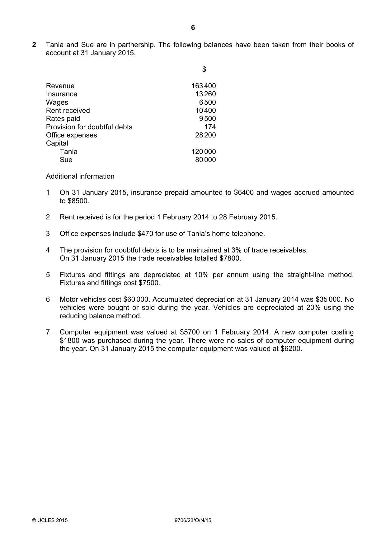 Cambridge A Level Accounting 9706 2015 Oct/Nov Paper 2 · Variant 3 question paper, page 6 of 16