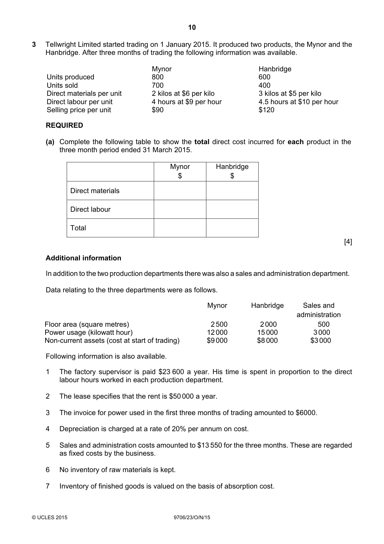 Cambridge A Level Accounting 9706 2015 Oct/Nov Paper 2 · Variant 3 question paper, page 10 of 16