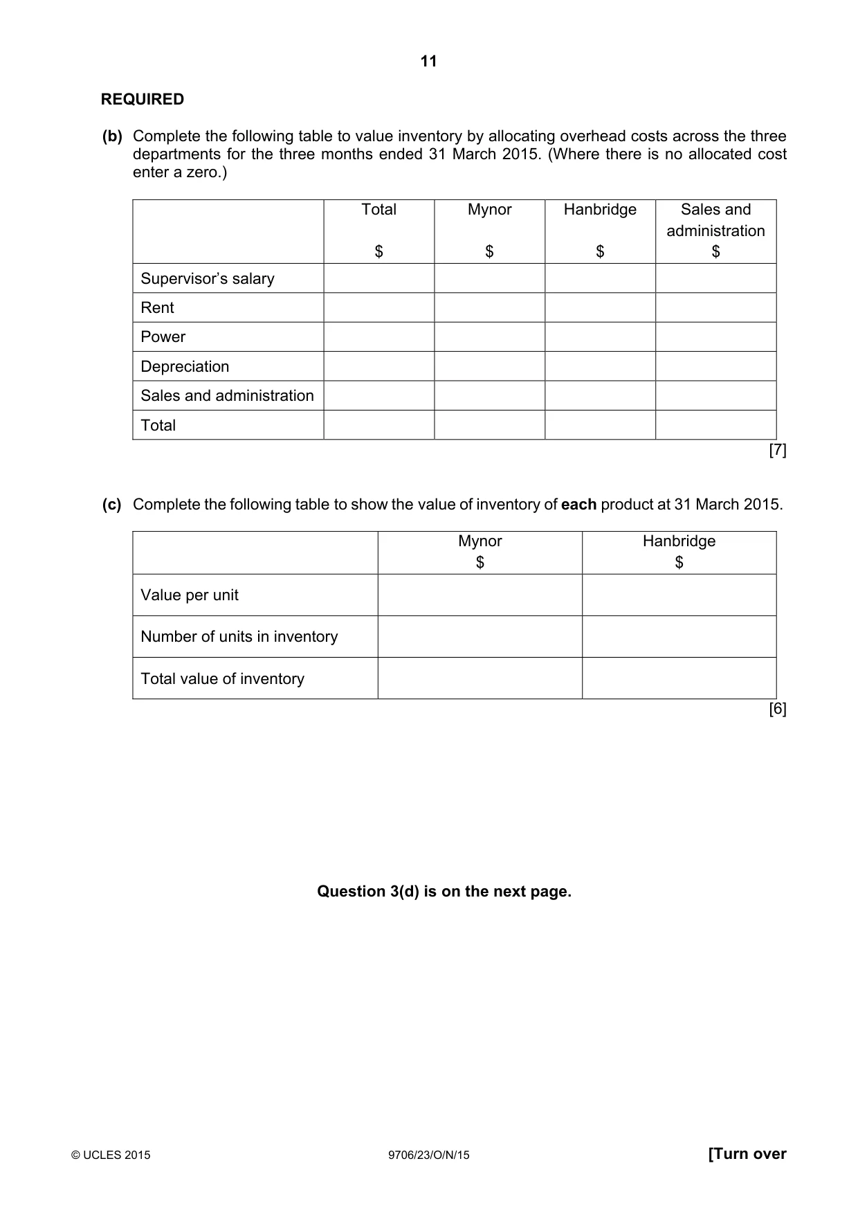 Cambridge A Level Accounting 9706 2015 Oct/Nov Paper 2 · Variant 3 question paper, page 11 of 16