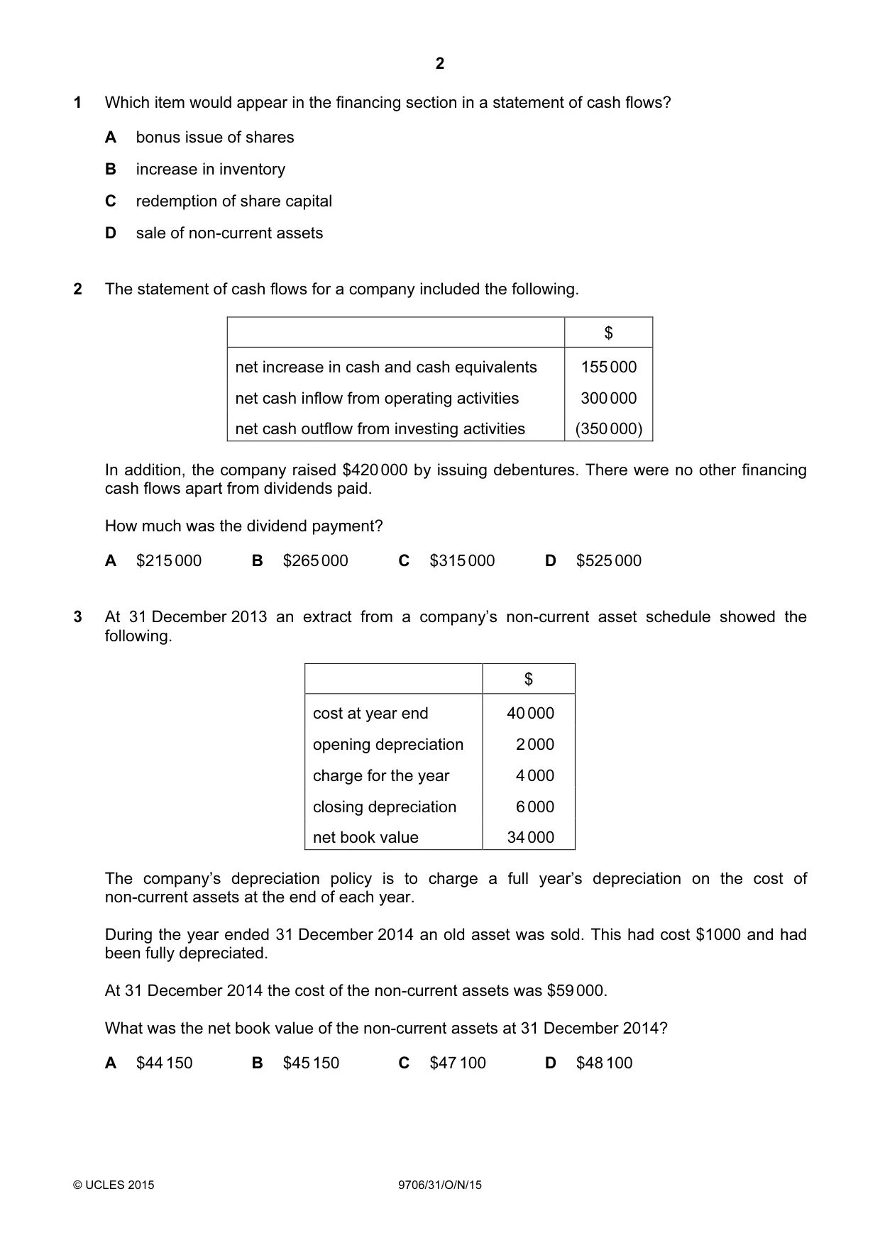 Cambridge A Level Accounting 9706 2015 Oct/Nov Paper 3 · Variant 1 question paper, page 2 of 12