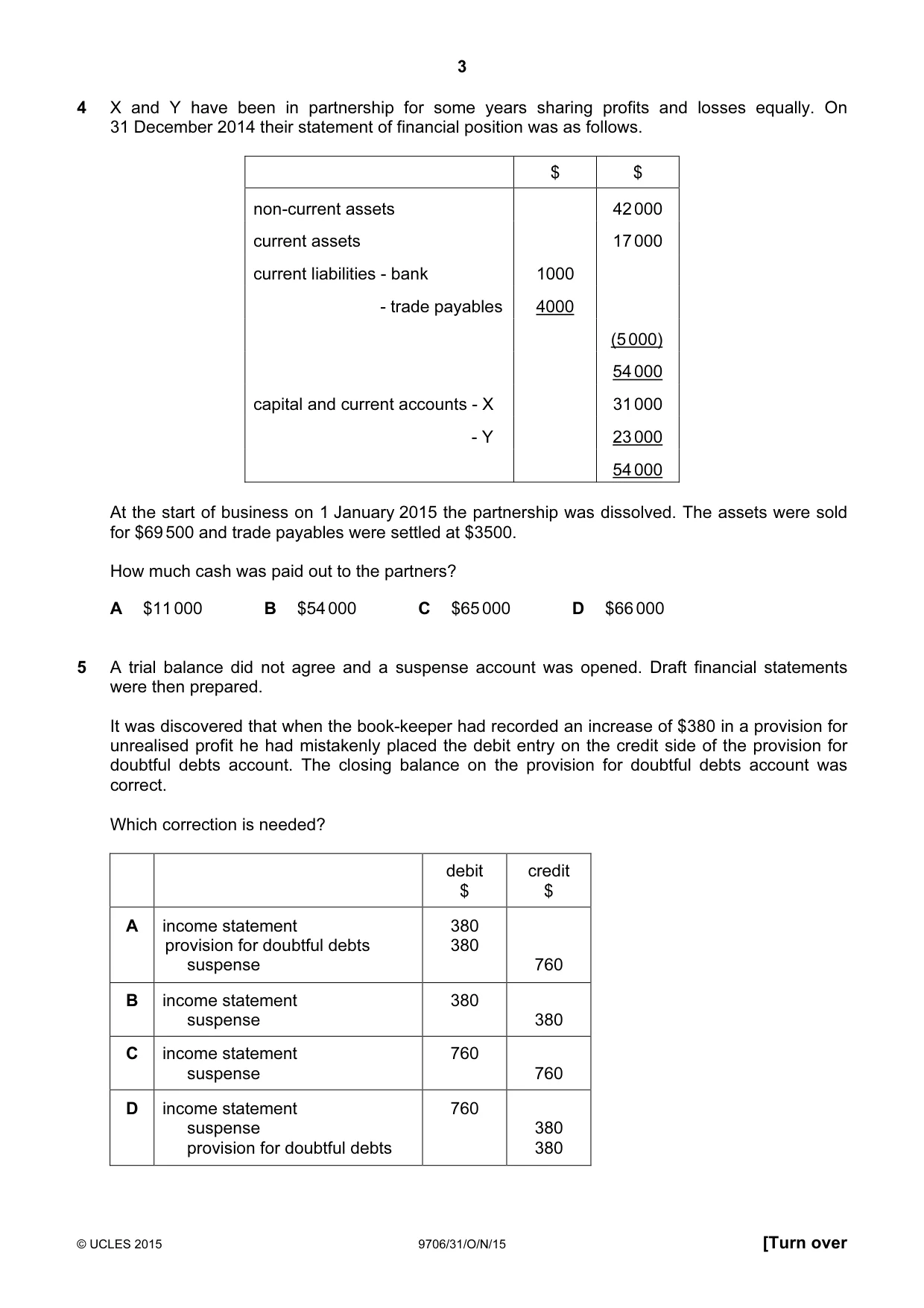 Cambridge A Level Accounting 9706 2015 Oct/Nov Paper 3 · Variant 1 question paper, page 3 of 12