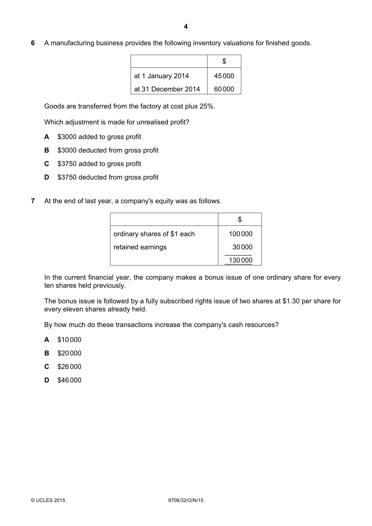 Cambridge A Level Accounting 9706 2015 Oct/Nov Paper 3 · Variant 2 question paper, page 4 of 12