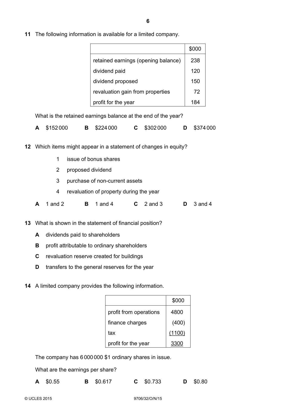 Cambridge A Level Accounting 9706 2015 Oct/Nov Paper 3 · Variant 2 question paper, page 6 of 12