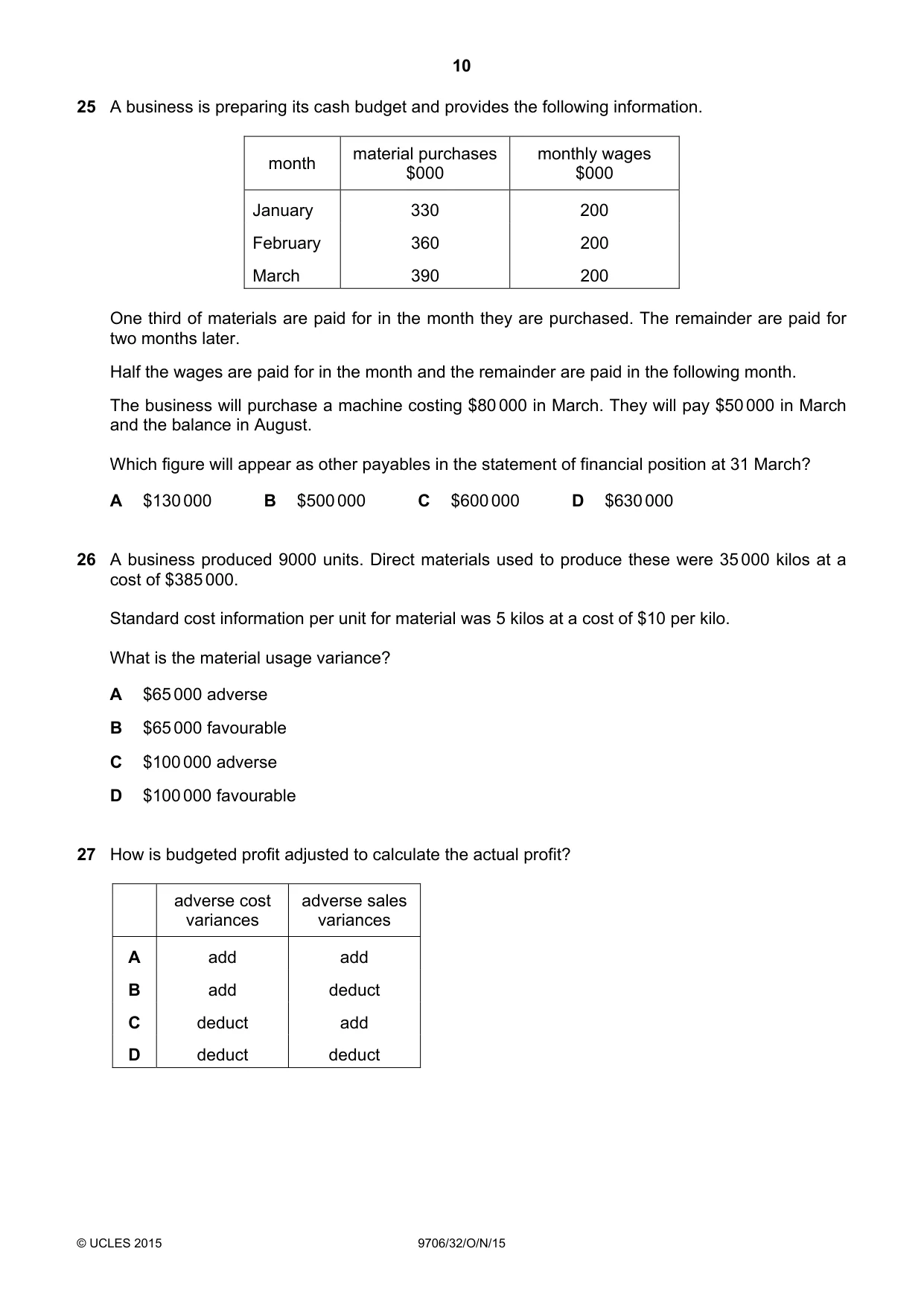 Cambridge A Level Accounting 9706 2015 Oct/Nov Paper 3 · Variant 2 question paper, page 10 of 12