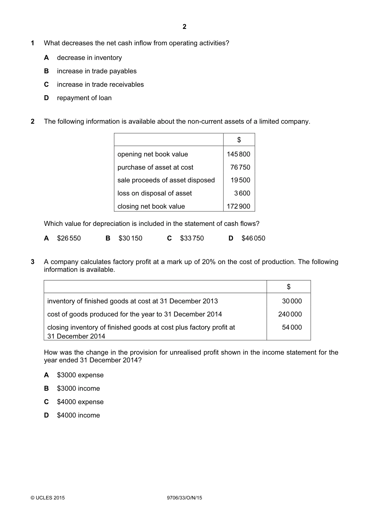 Cambridge A Level Accounting 9706 2015 Oct/Nov Paper 3 · Variant 3 question paper, page 2 of 12
