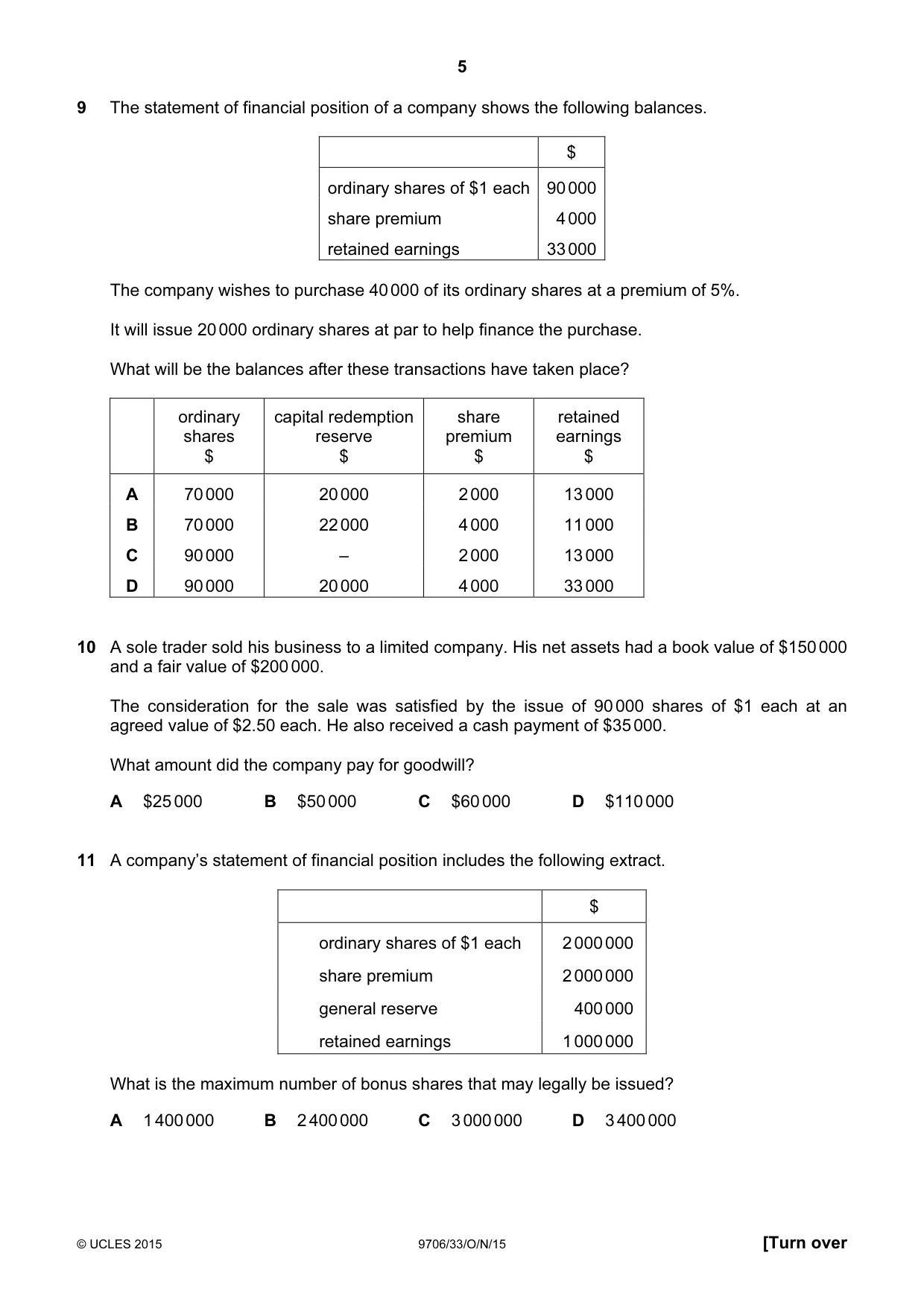 Cambridge A Level Accounting 9706 2015 Oct/Nov Paper 3 · Variant 3 question paper, page 5 of 12