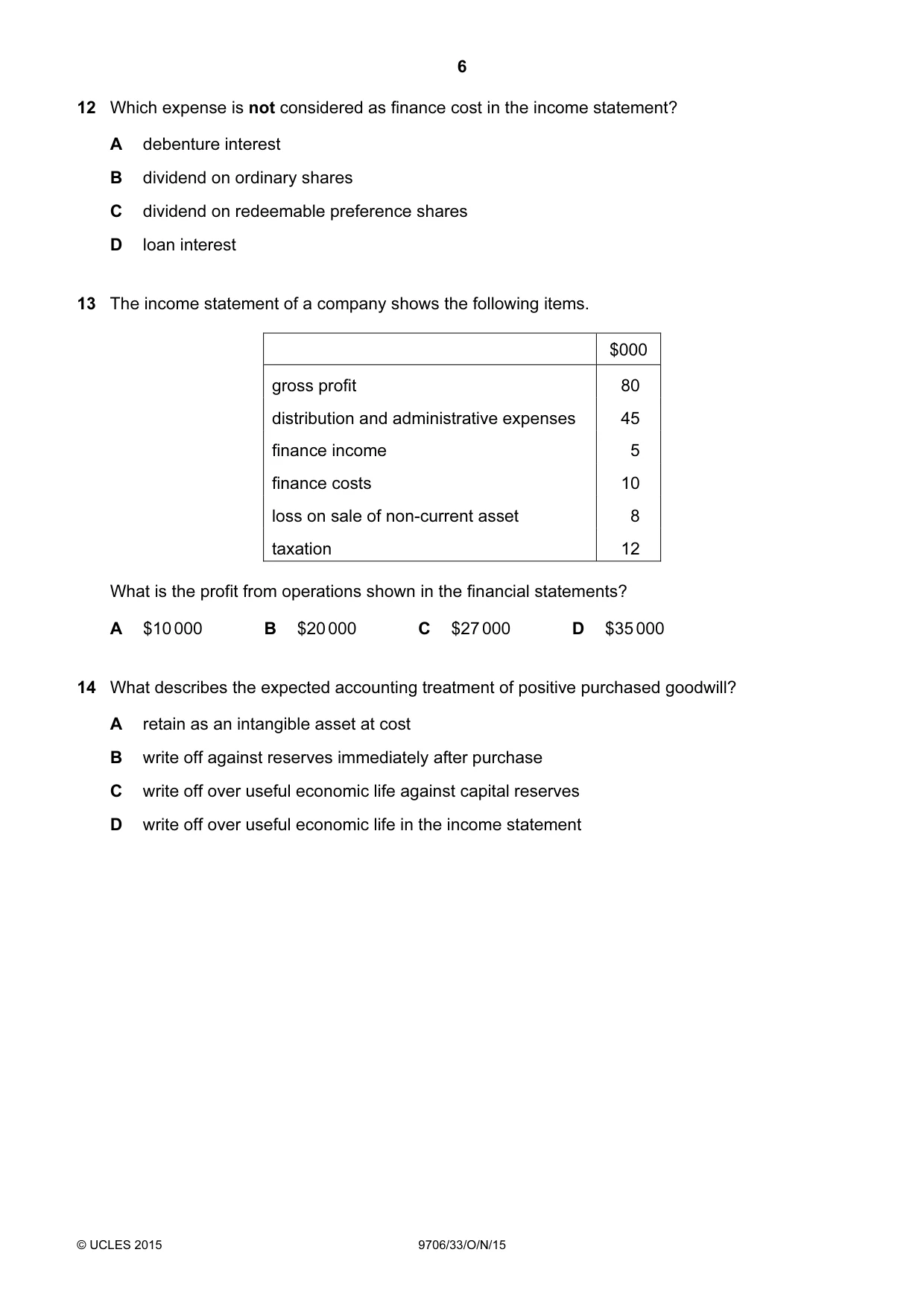 Cambridge A Level Accounting 9706 2015 Oct/Nov Paper 3 · Variant 3 question paper, page 6 of 12