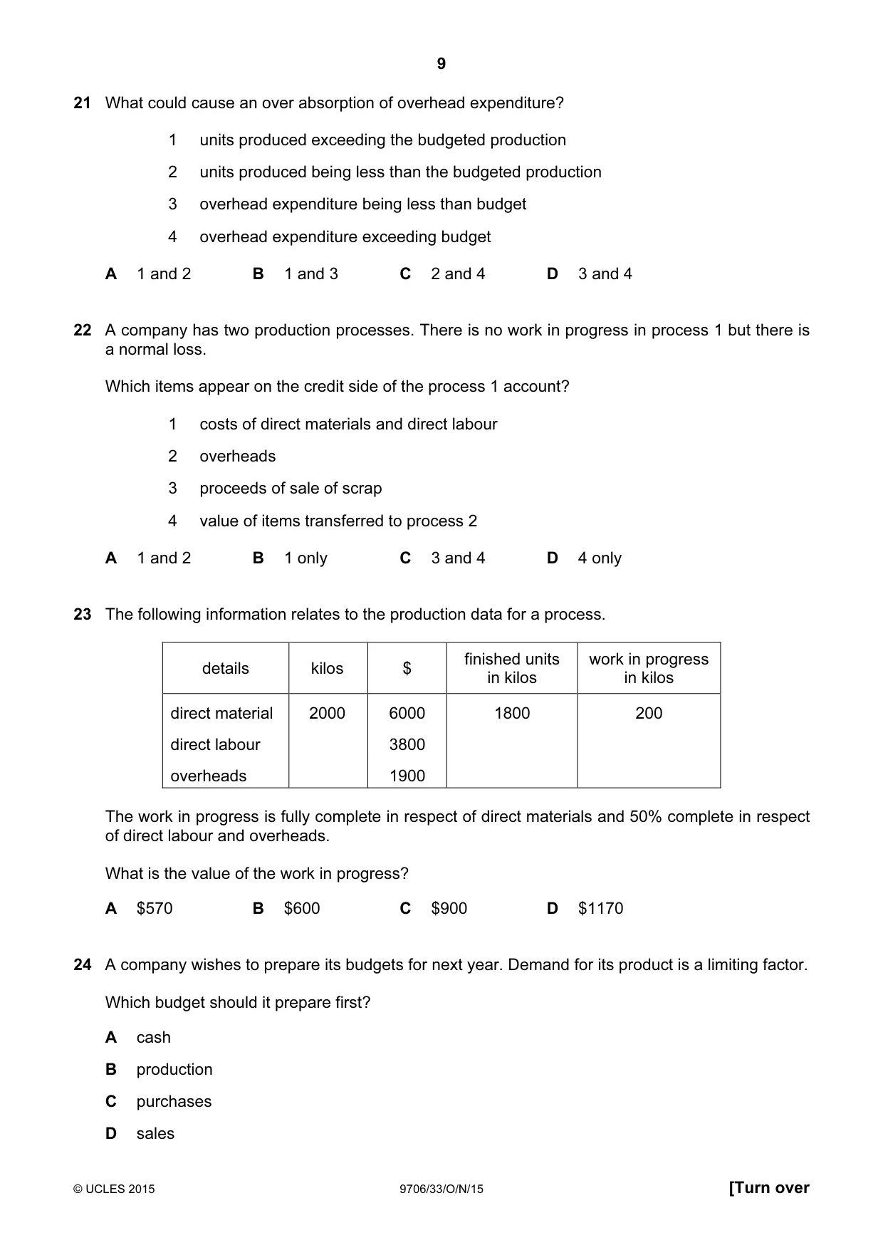 Cambridge A Level Accounting 9706 2015 Oct/Nov Paper 3 · Variant 3 question paper, page 9 of 12