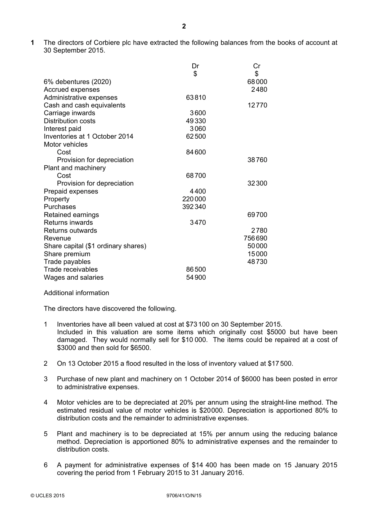 Cambridge A Level Accounting 9706 2015 Oct/Nov Paper 4 · Variant 1 question paper, page 2 of 8