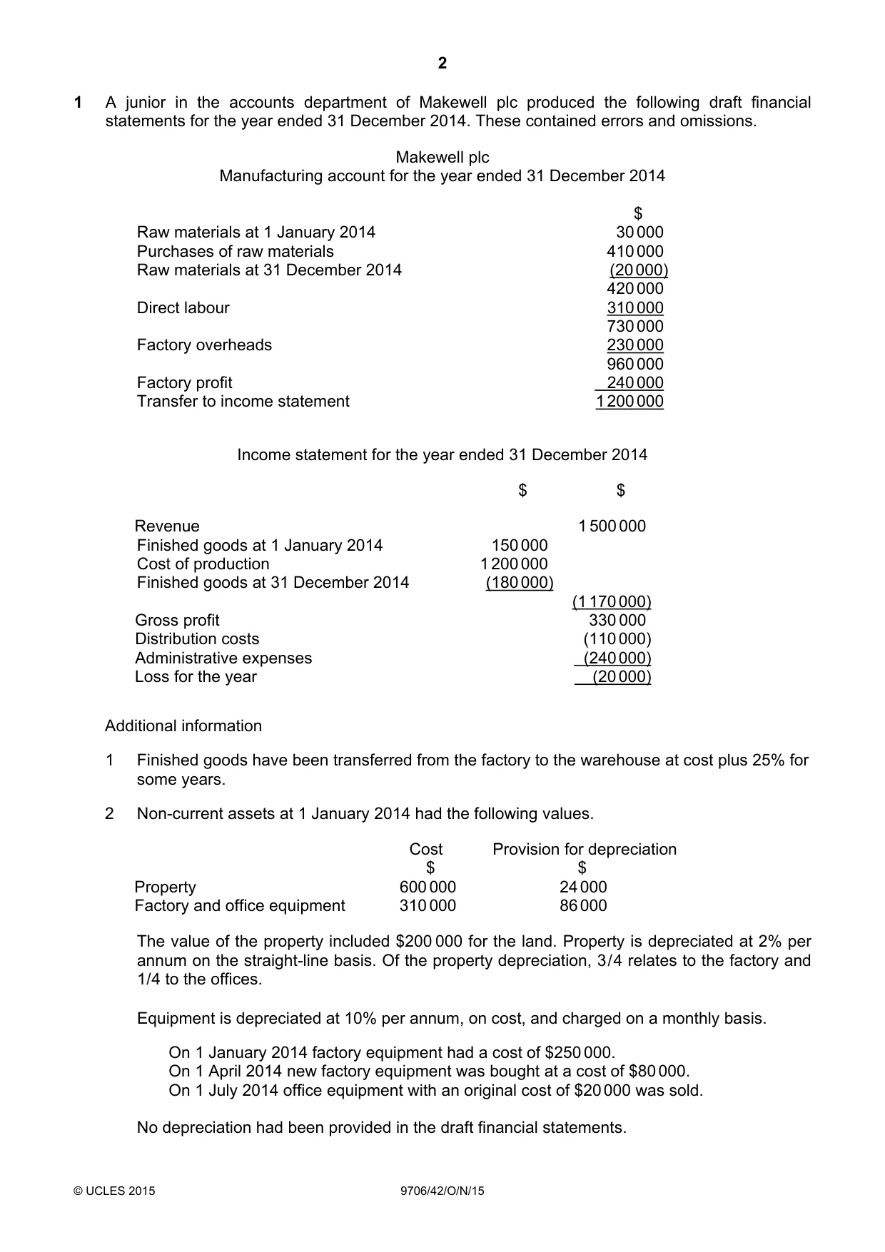 Cambridge A Level Accounting 9706 2015 Oct/Nov Paper 4 · Variant 2 question paper, page 2 of 8