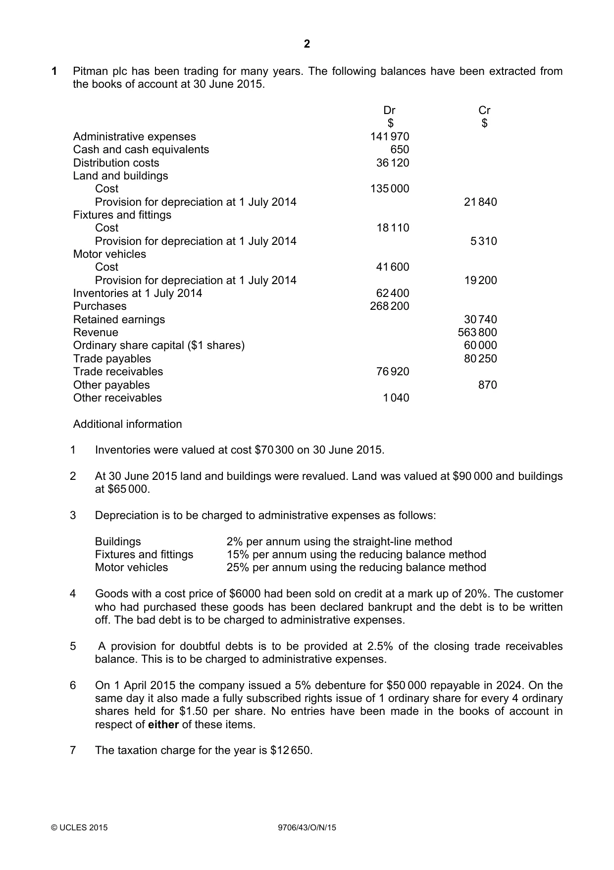 Cambridge A Level Accounting 9706 2015 Oct/Nov Paper 4 · Variant 3 question paper, page 2 of 8