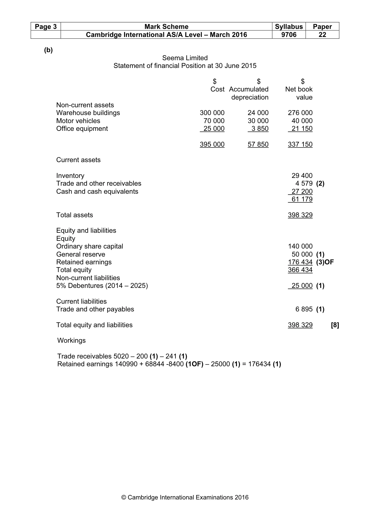 Mark scheme, page 3 of 8