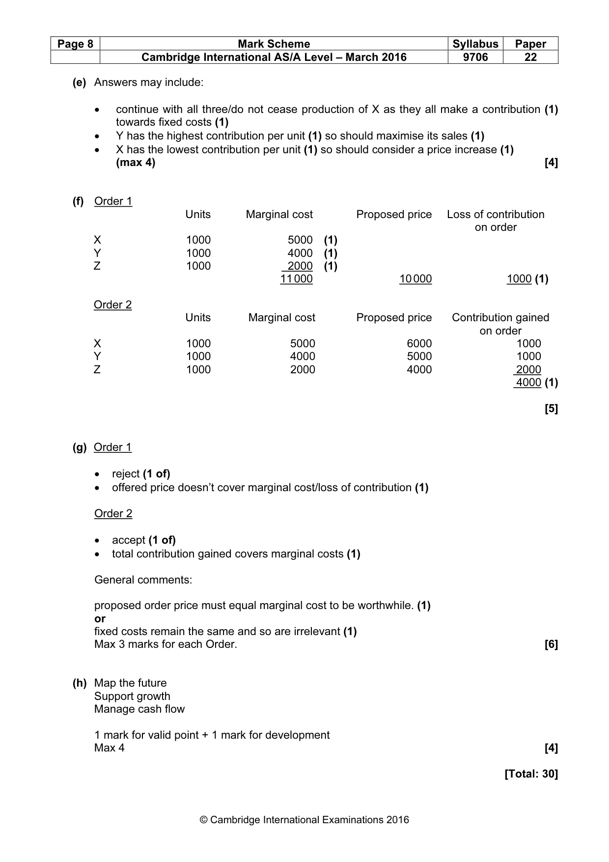 Mark scheme, page 8 of 8