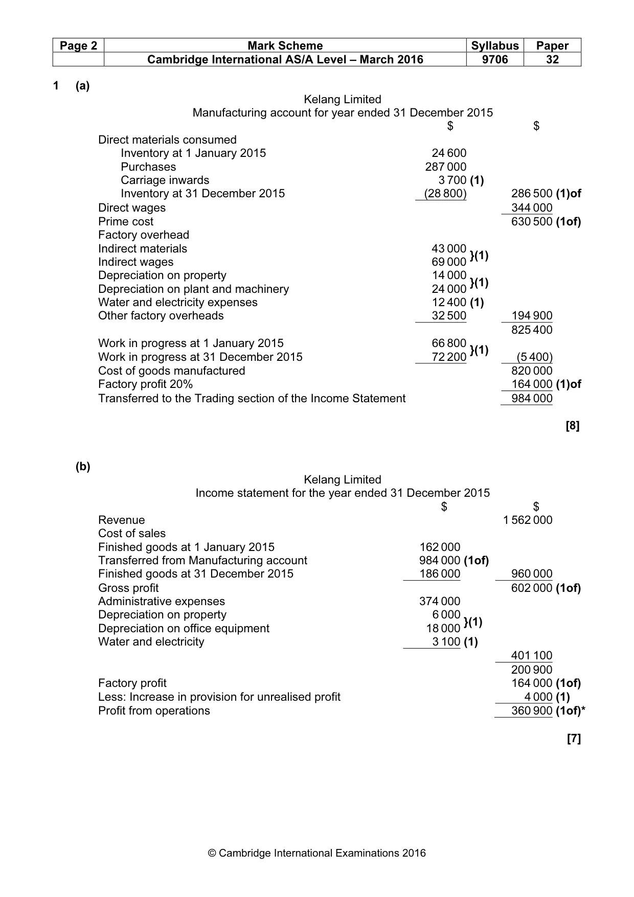 Mark scheme, page 2 of 10