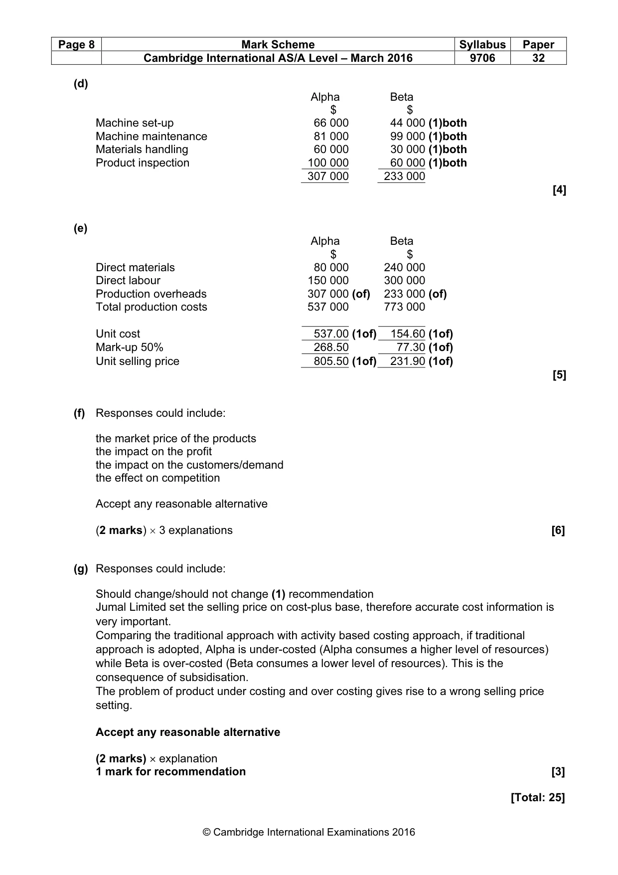 Mark scheme, page 8 of 10