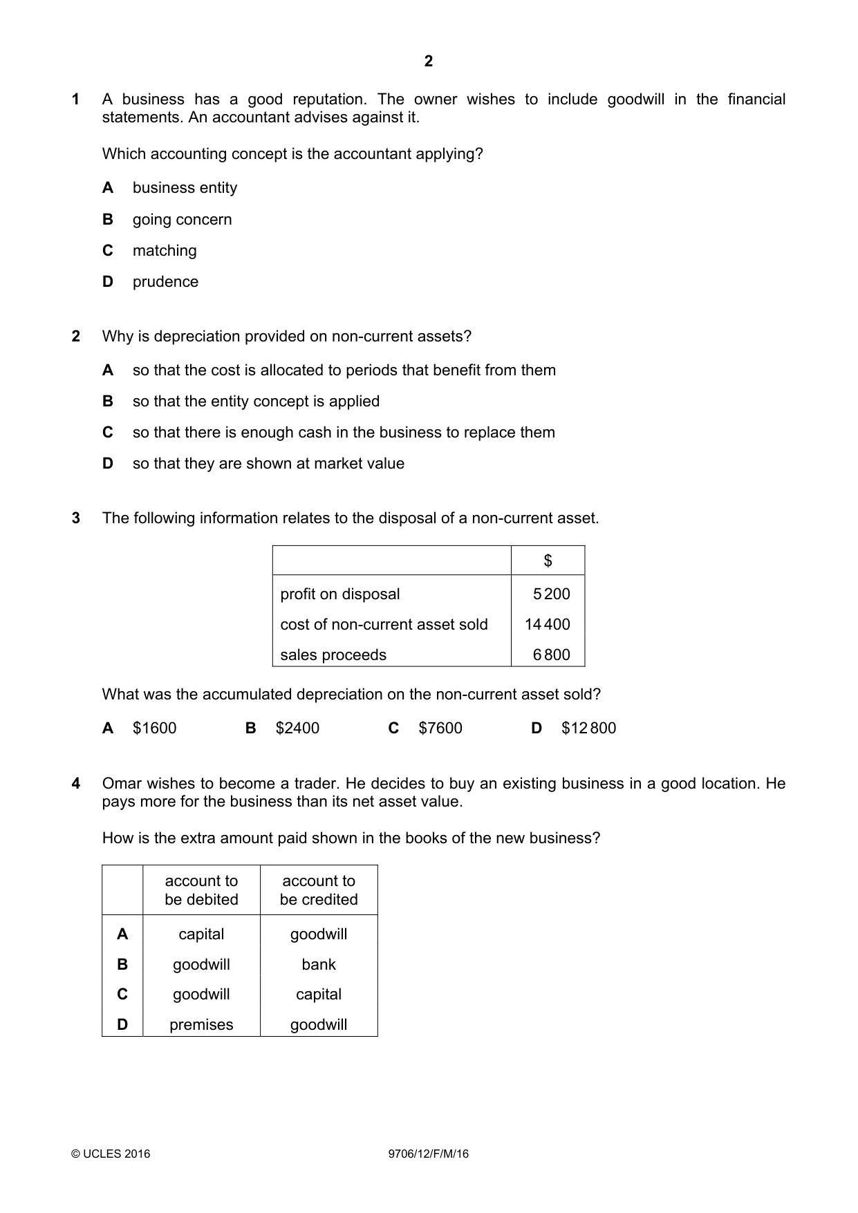 Cambridge A Level Accounting 9706 2016 Feb/March Paper 1 · Variant 2 question paper, page 2 of 12