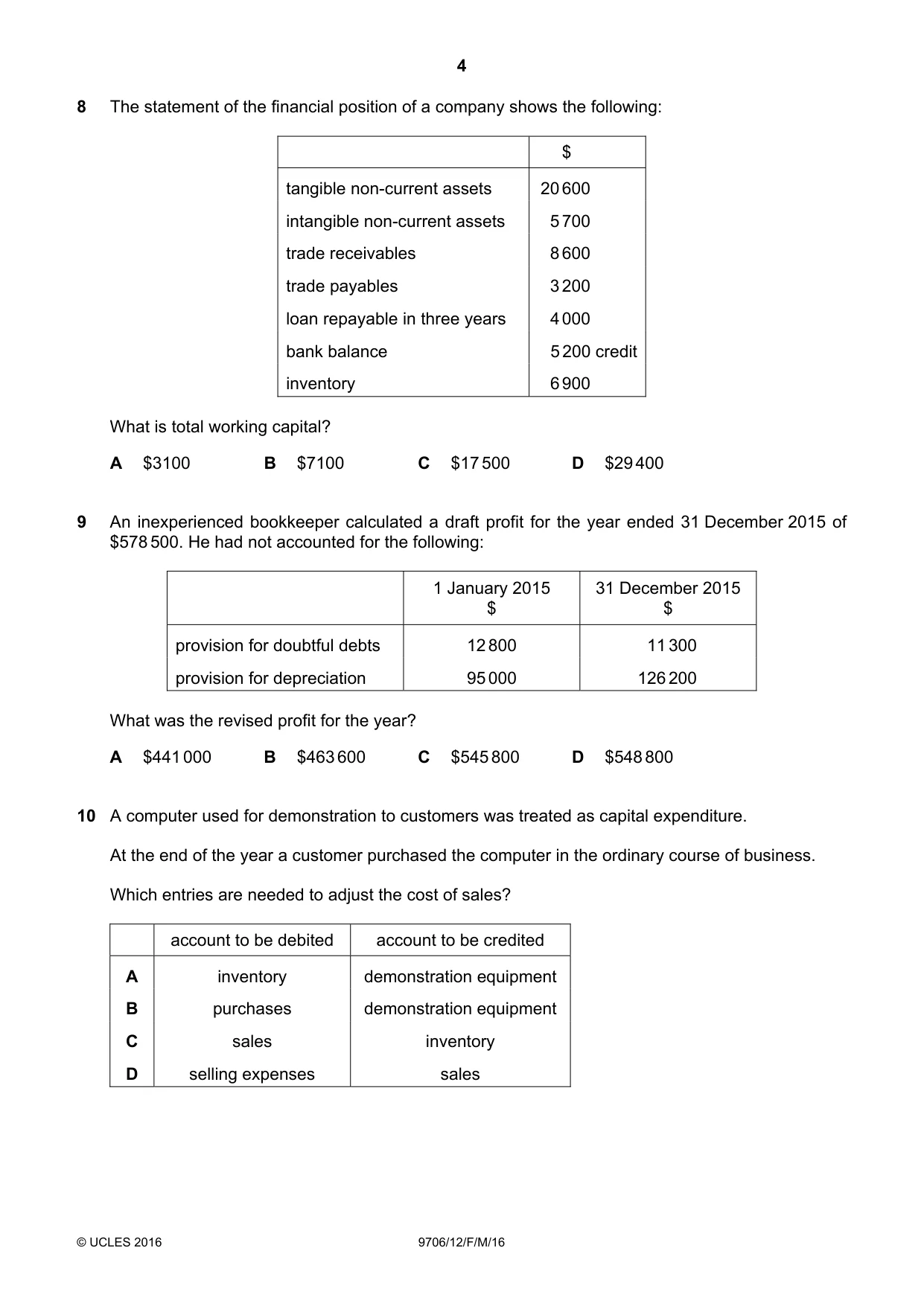Cambridge A Level Accounting 9706 2016 Feb/March Paper 1 · Variant 2 question paper, page 4 of 12