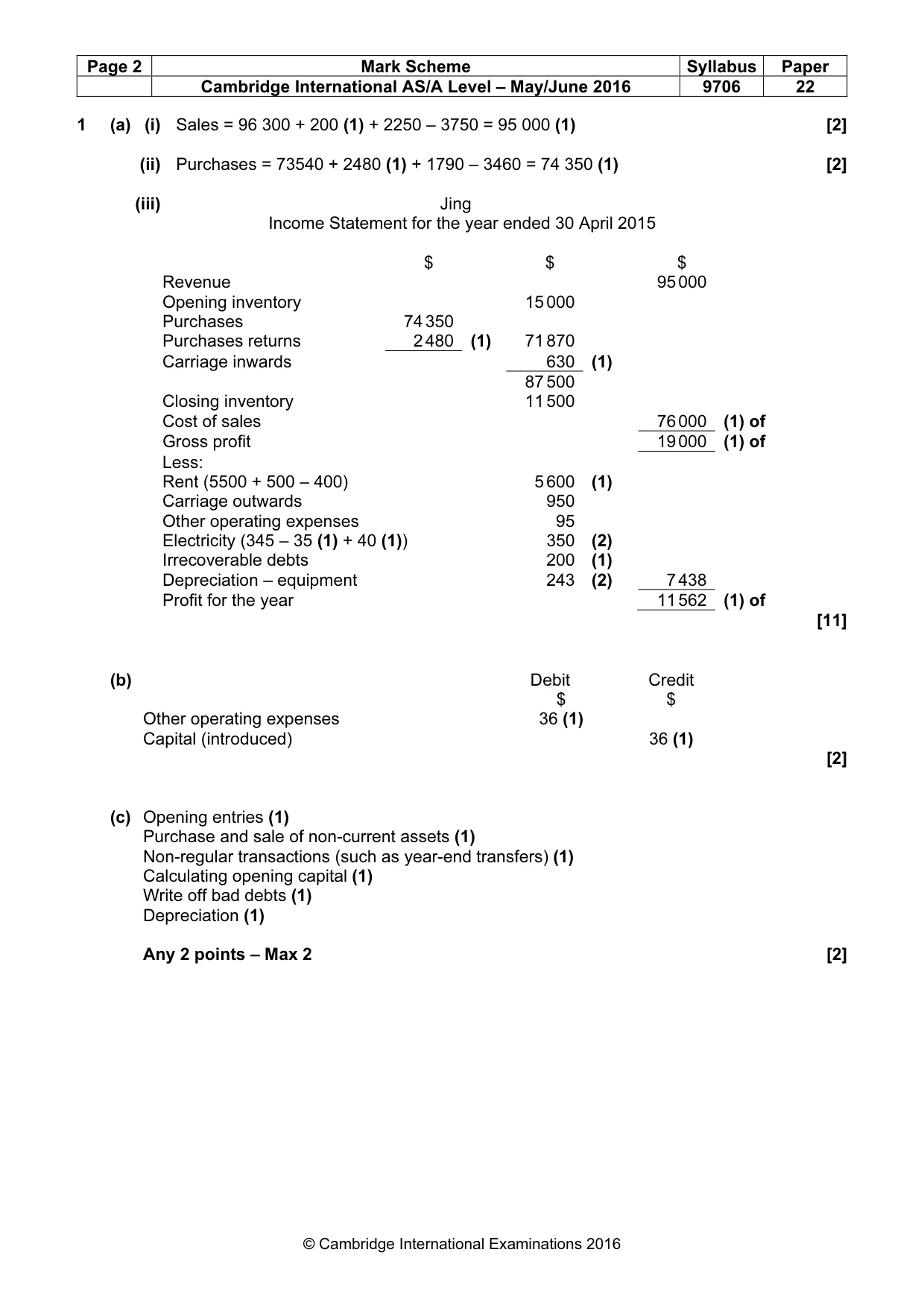 Mark scheme, page 2 of 7