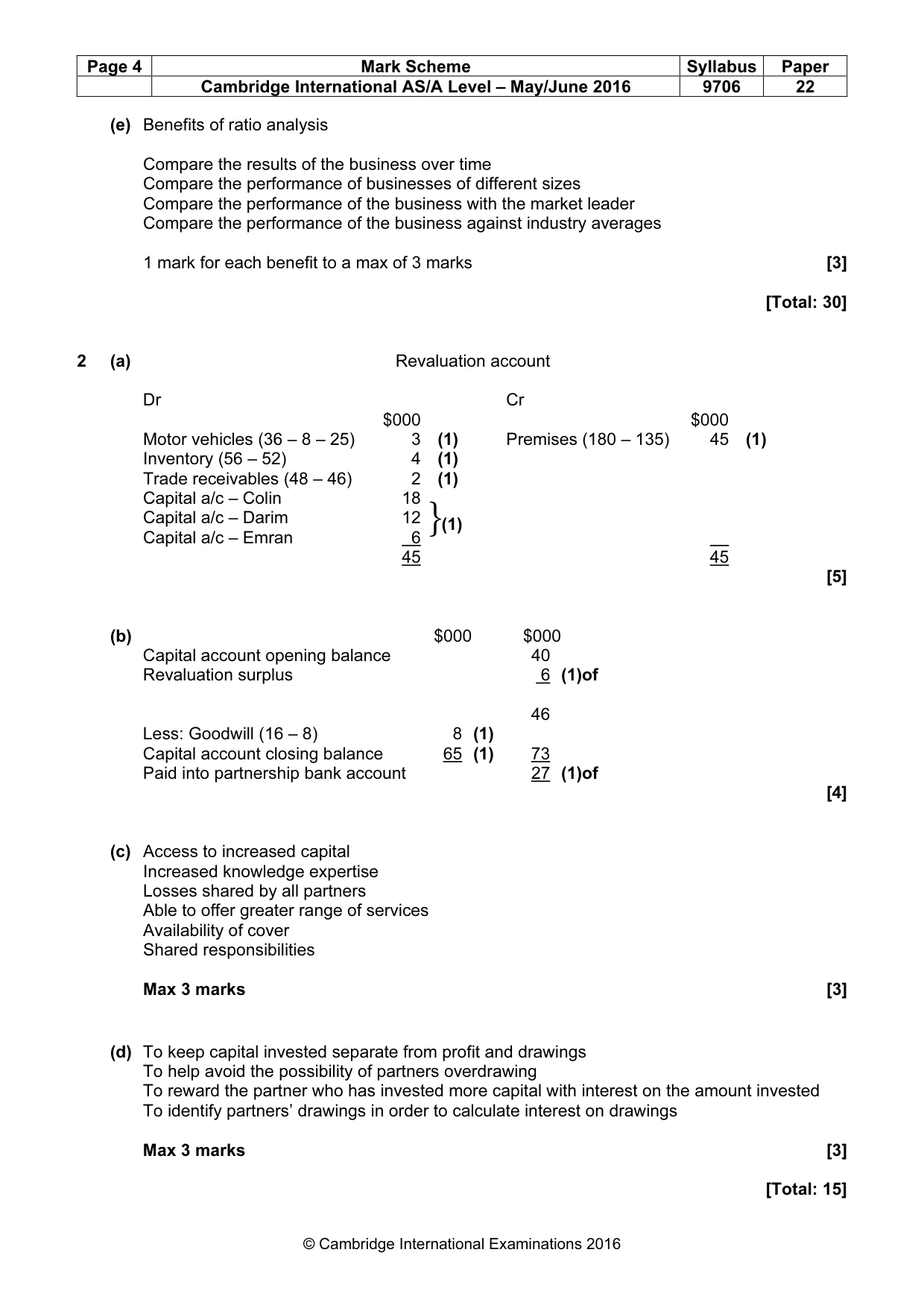 Mark scheme, page 4 of 7