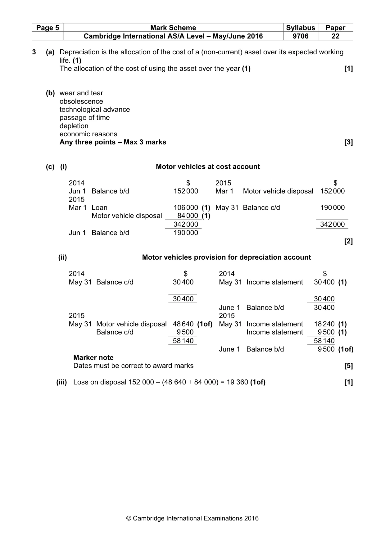 Mark scheme, page 5 of 7