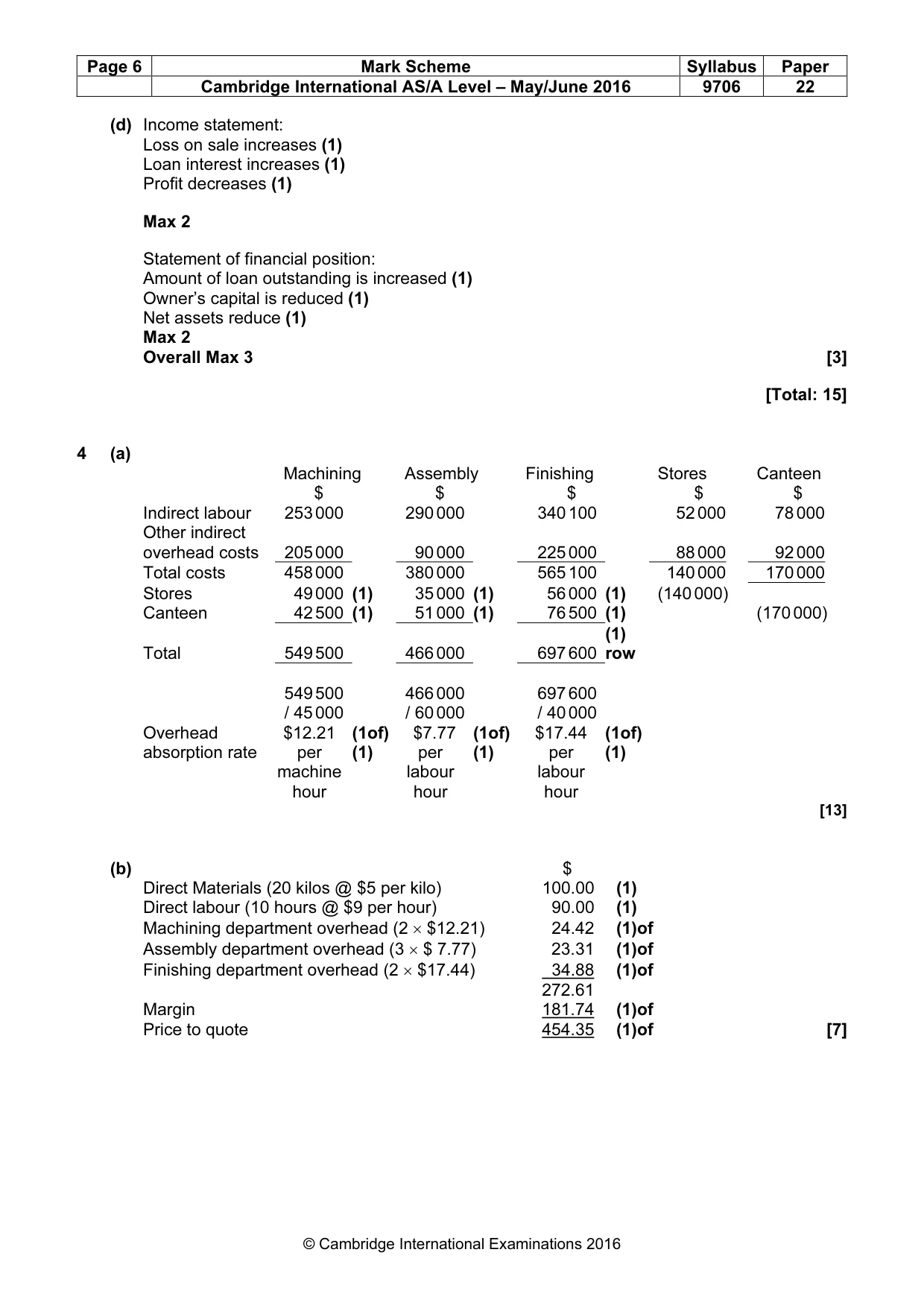 Mark scheme, page 6 of 7
